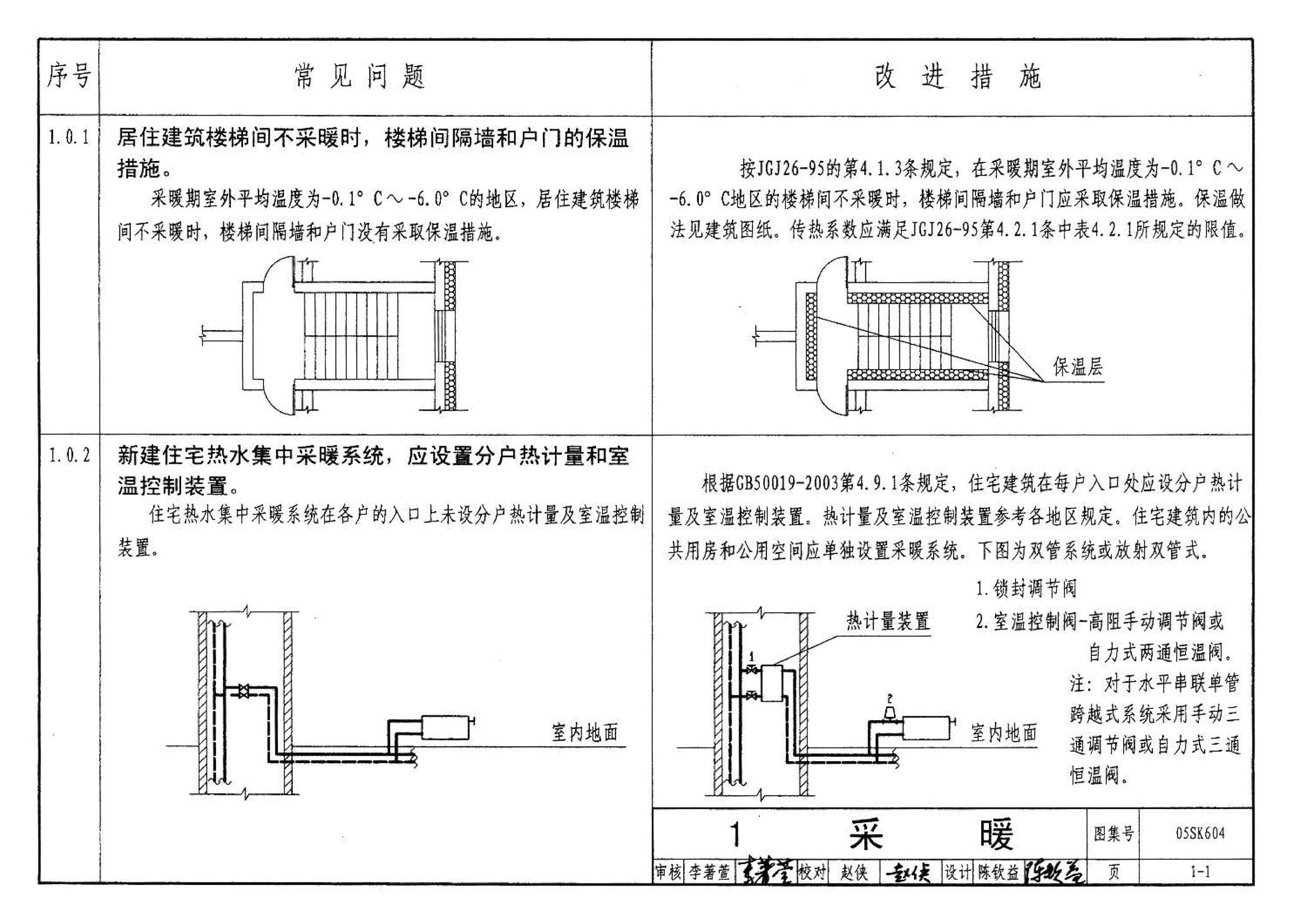 05SK604--民用建筑工程设计常见问题分析及图示－暖通空调及动力专业