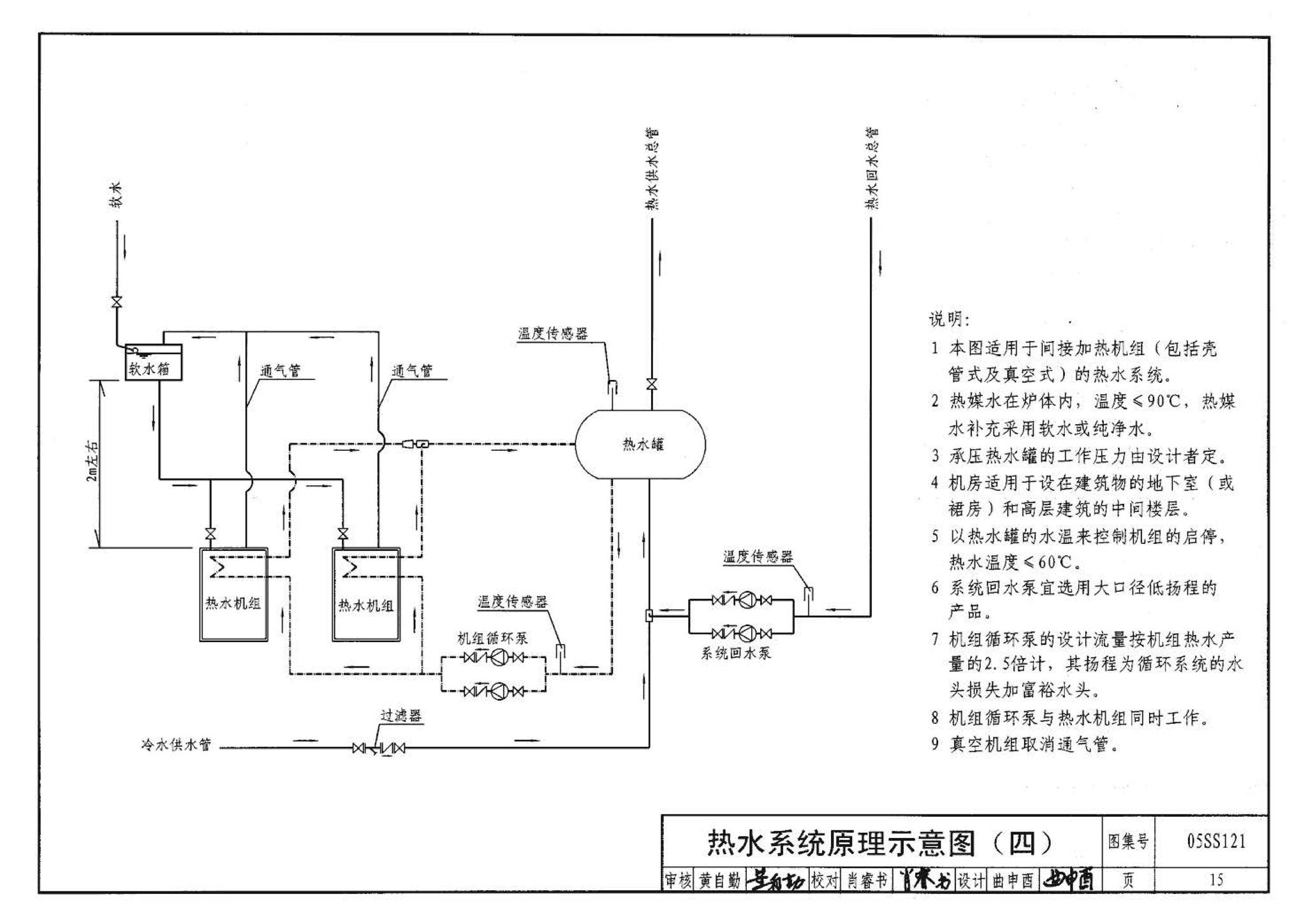 05SS121--热水机组选用与安装