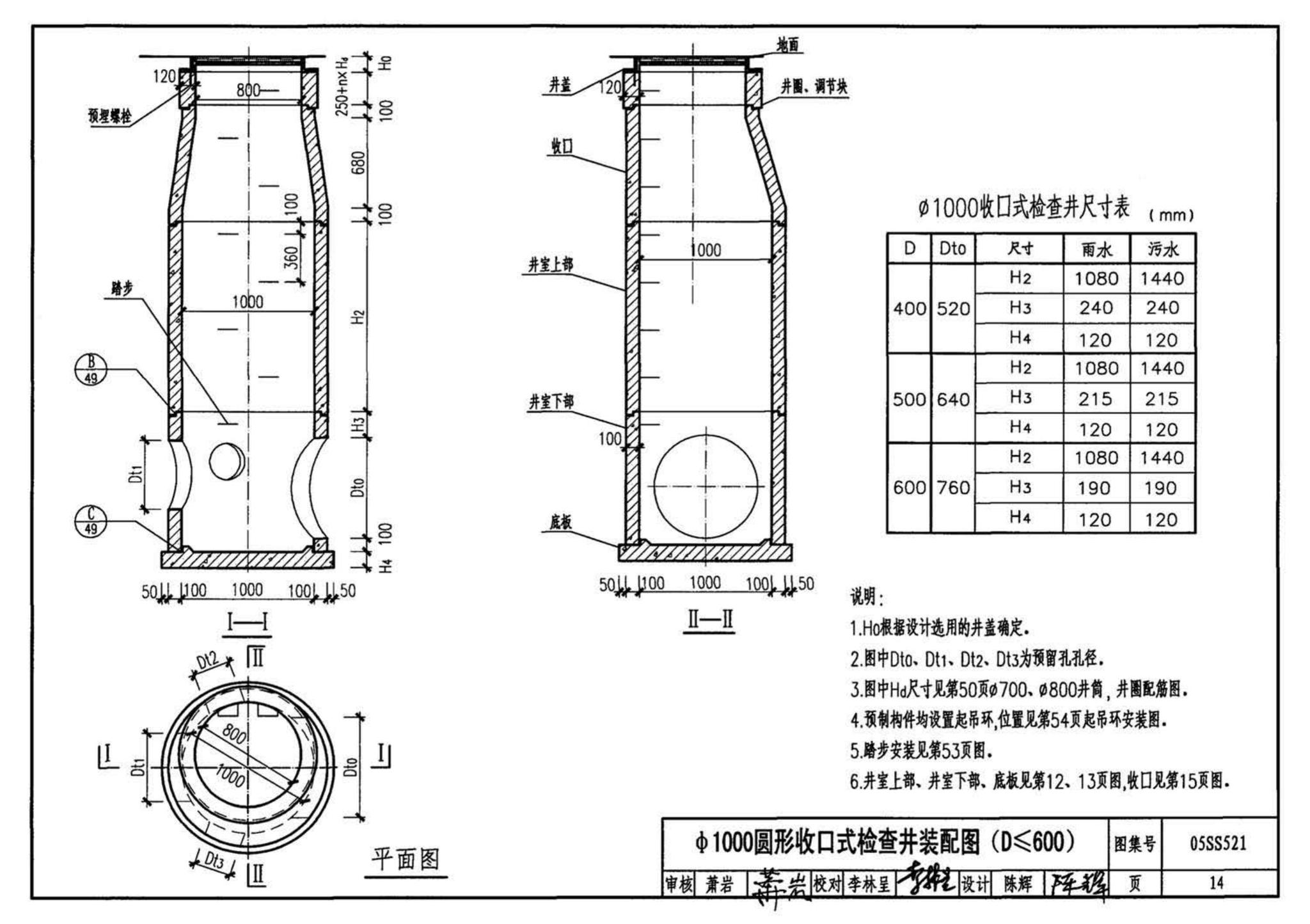 05SS521--预制装配式钢筋混凝土排水检查井