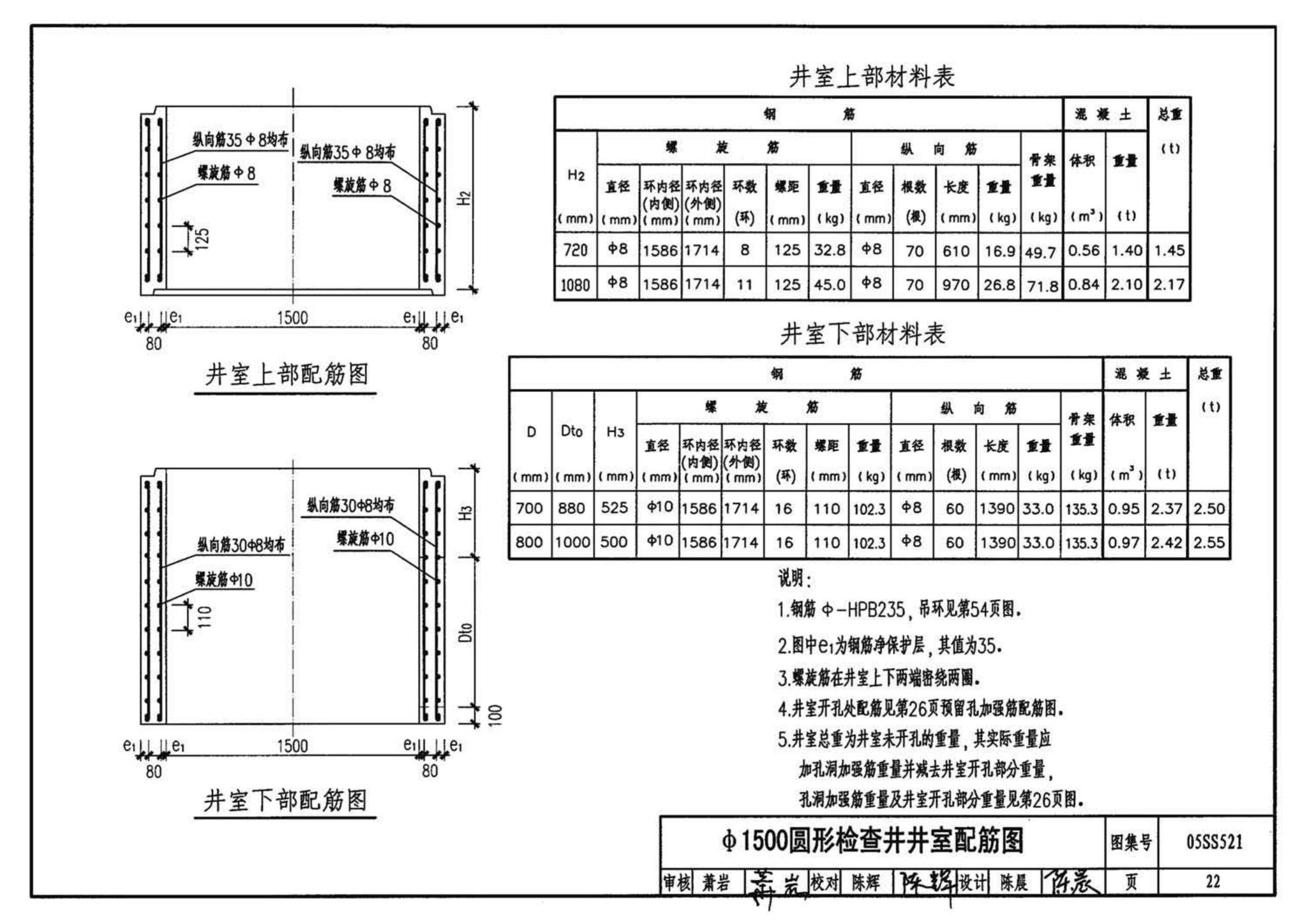 05SS521--预制装配式钢筋混凝土排水检查井