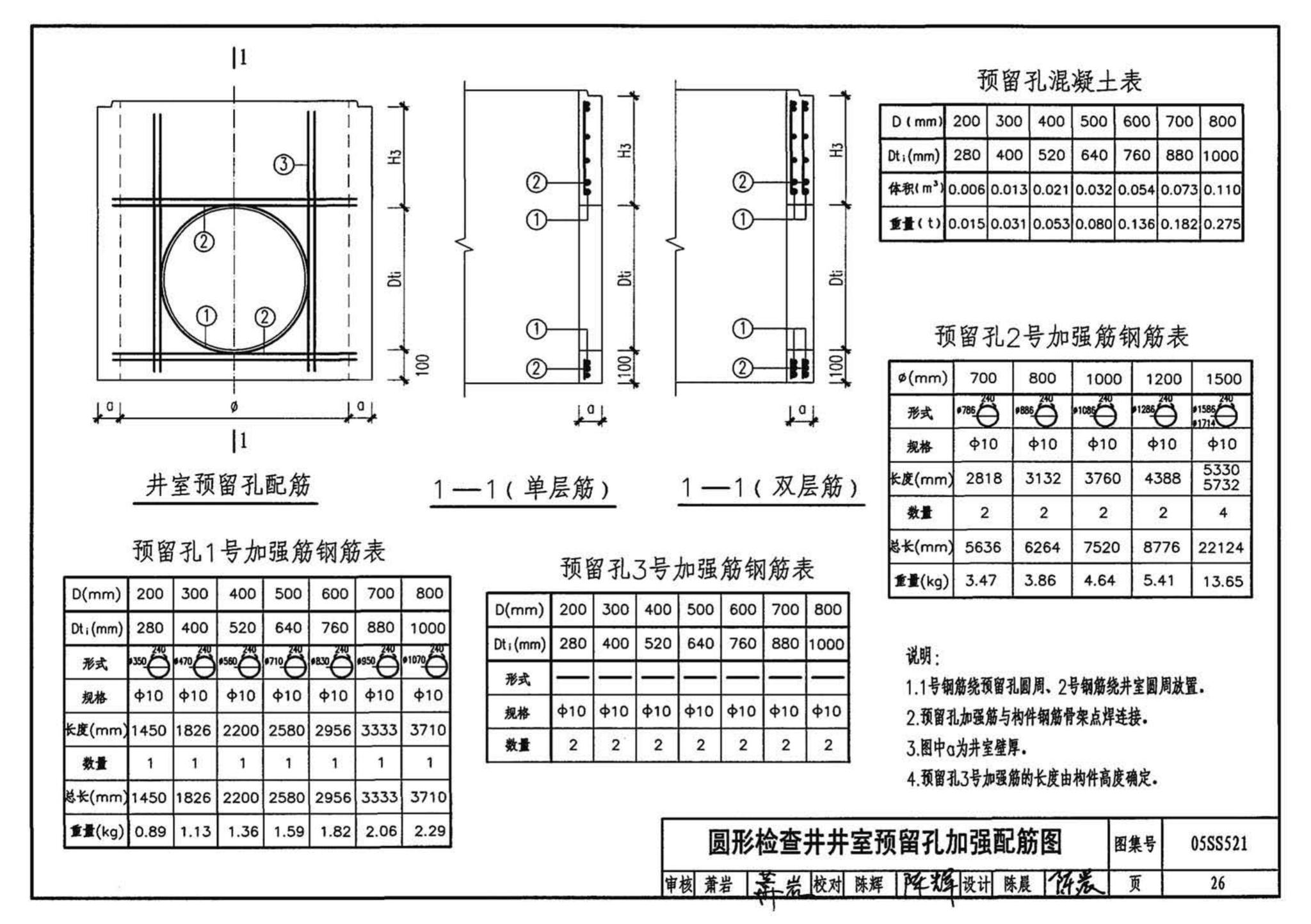 05SS521--预制装配式钢筋混凝土排水检查井