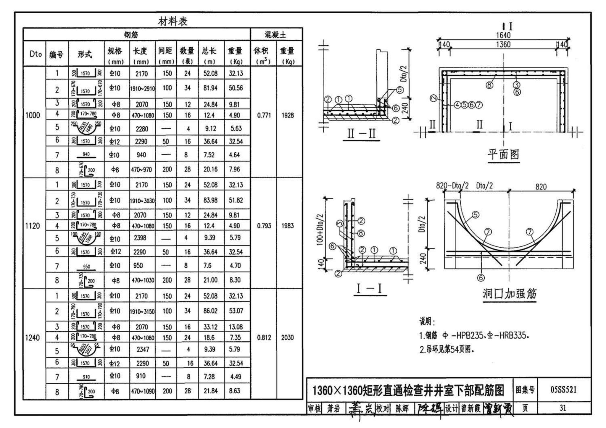 05SS521--预制装配式钢筋混凝土排水检查井