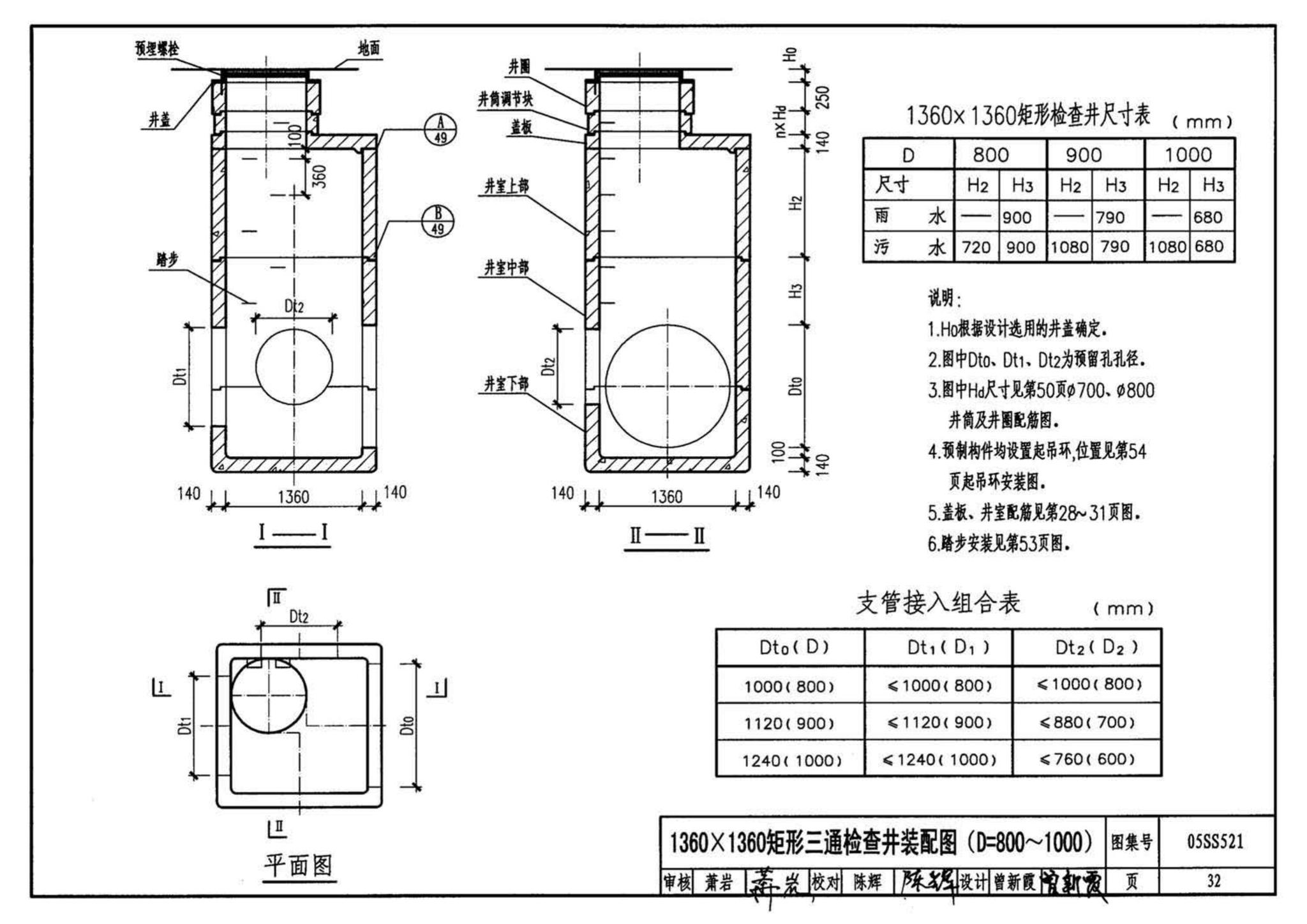 05SS521--预制装配式钢筋混凝土排水检查井