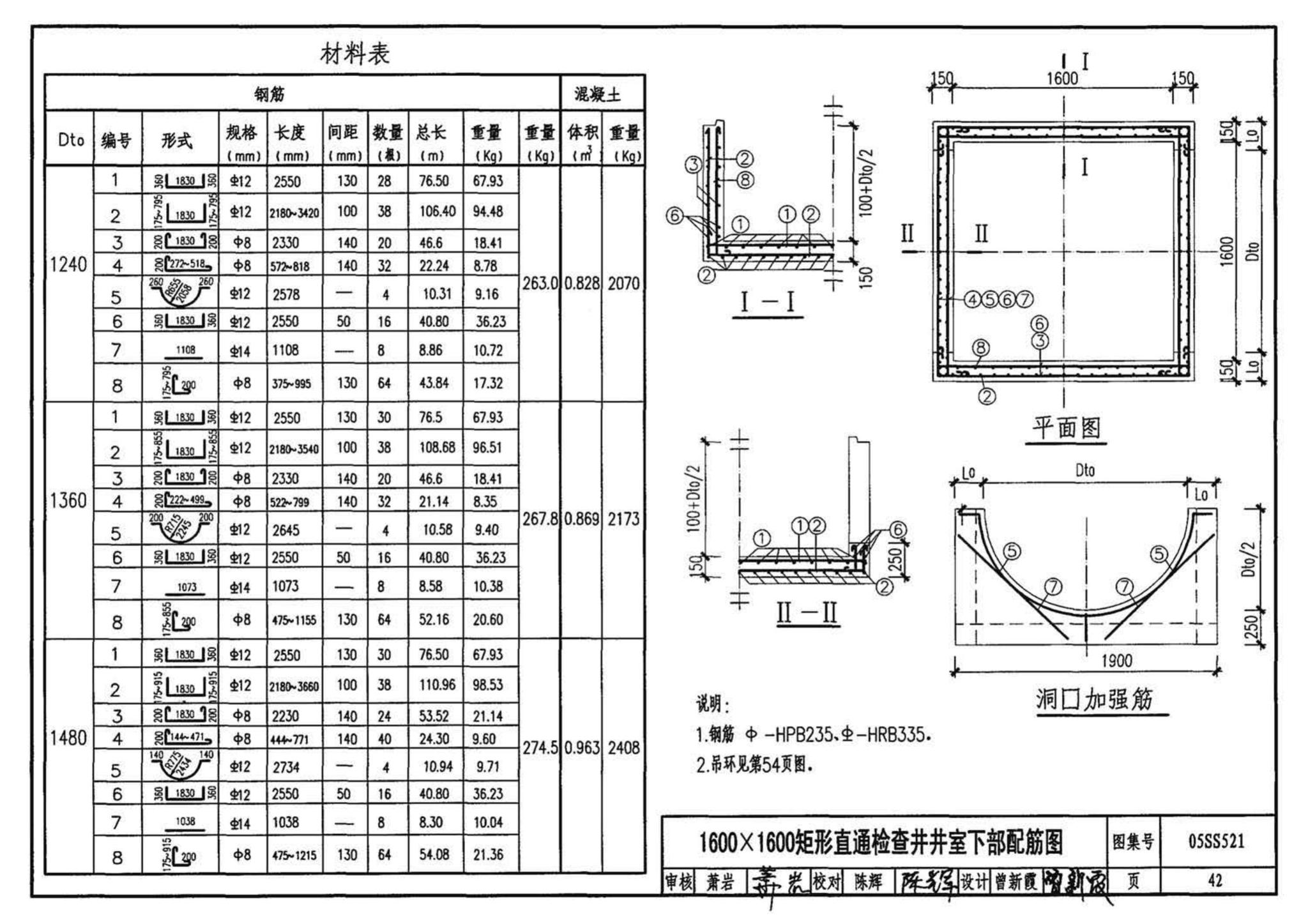 05SS521--预制装配式钢筋混凝土排水检查井