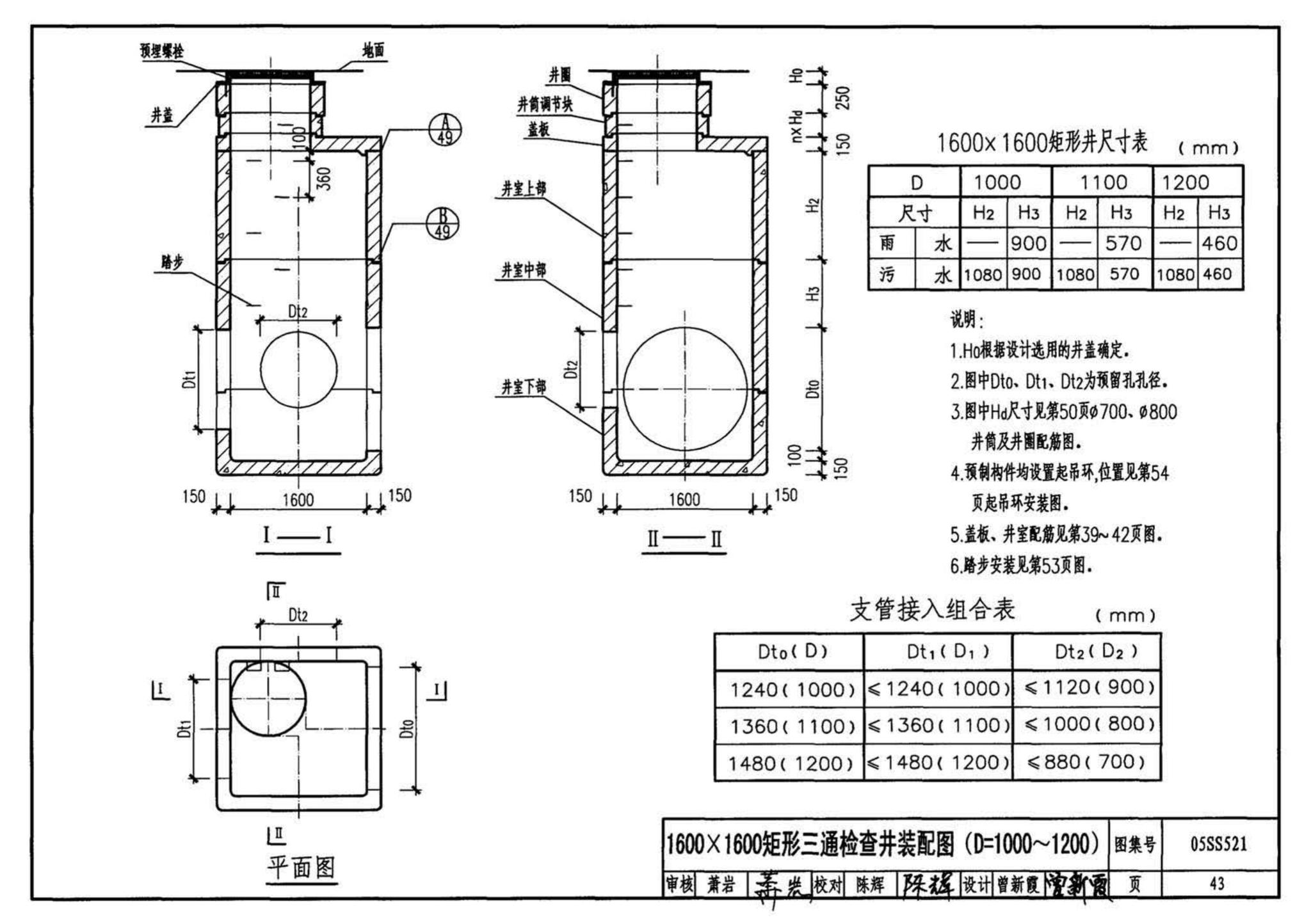 05SS521--预制装配式钢筋混凝土排水检查井