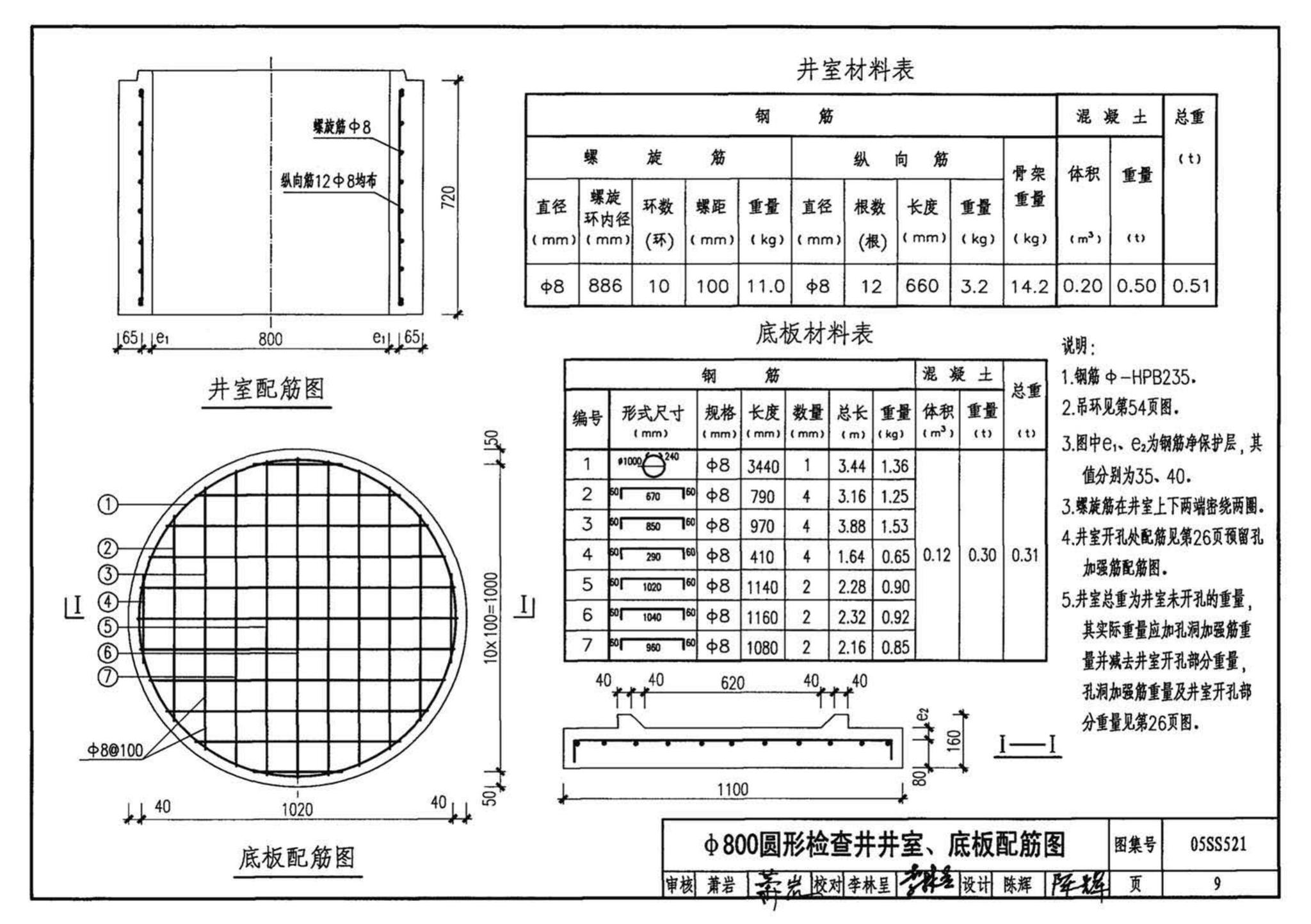 05SS521--预制装配式钢筋混凝土排水检查井