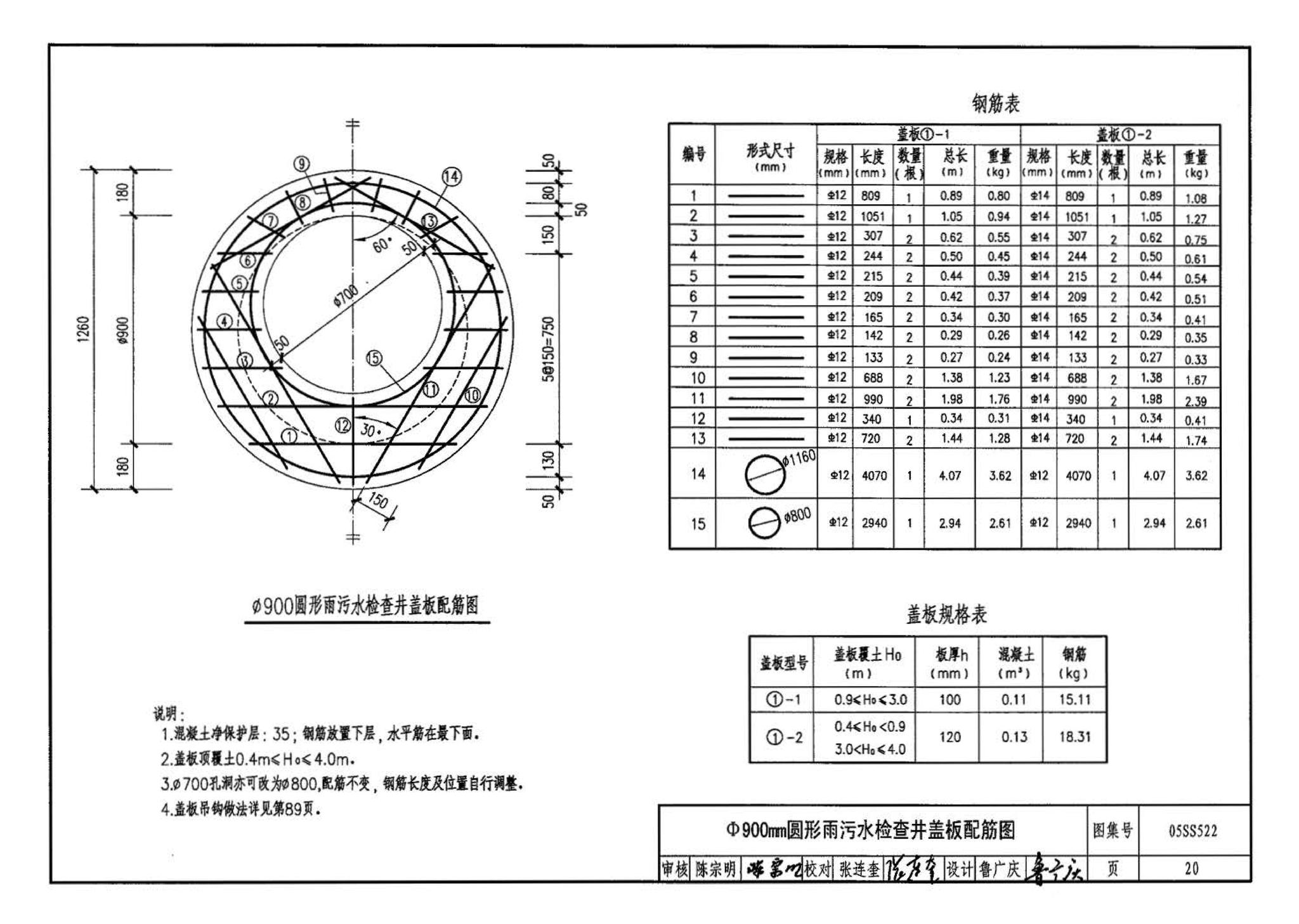 05SS522--混凝土模块式排水检查井