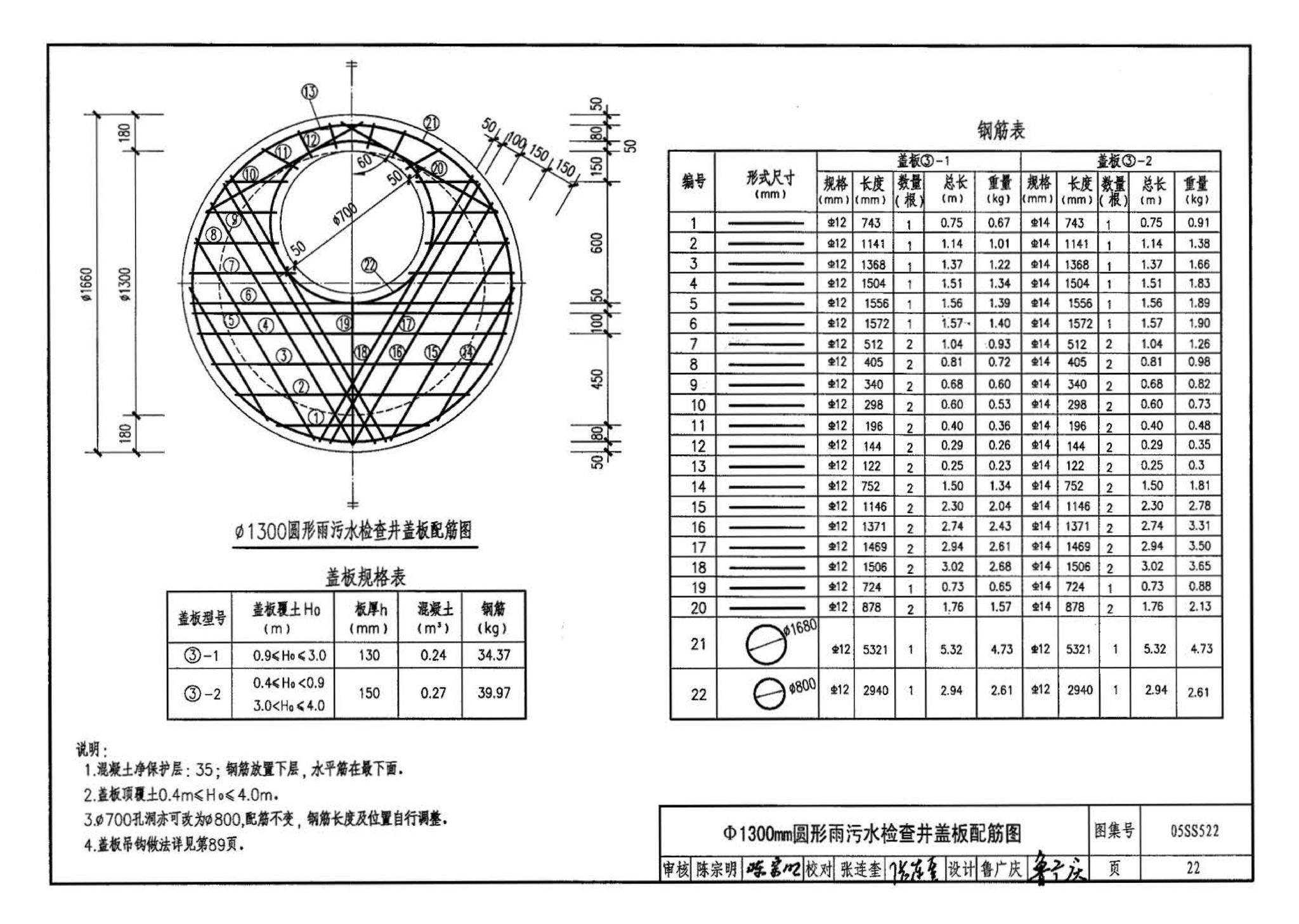 05SS522--混凝土模块式排水检查井