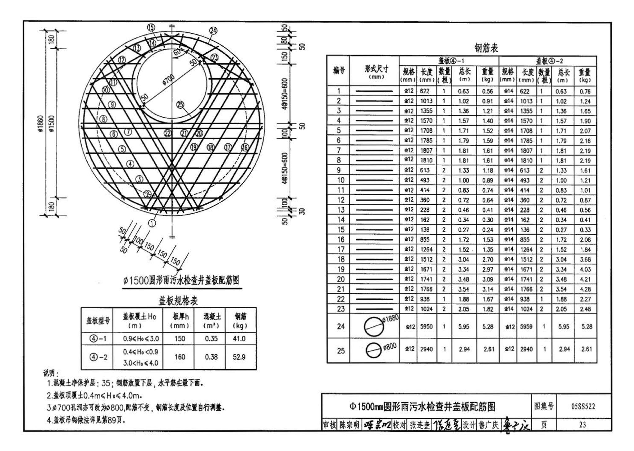 05SS522--混凝土模块式排水检查井