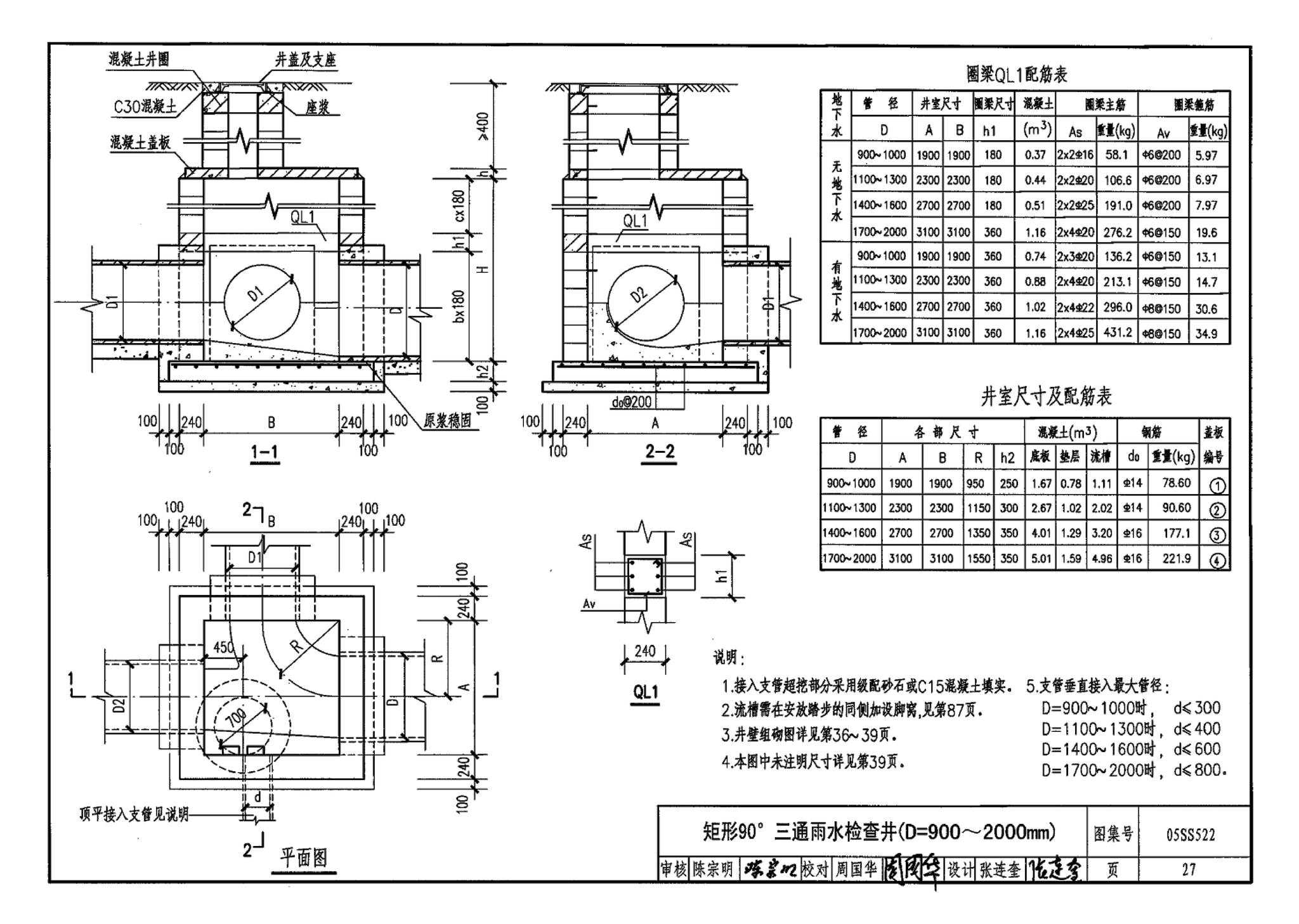 05SS522--混凝土模块式排水检查井