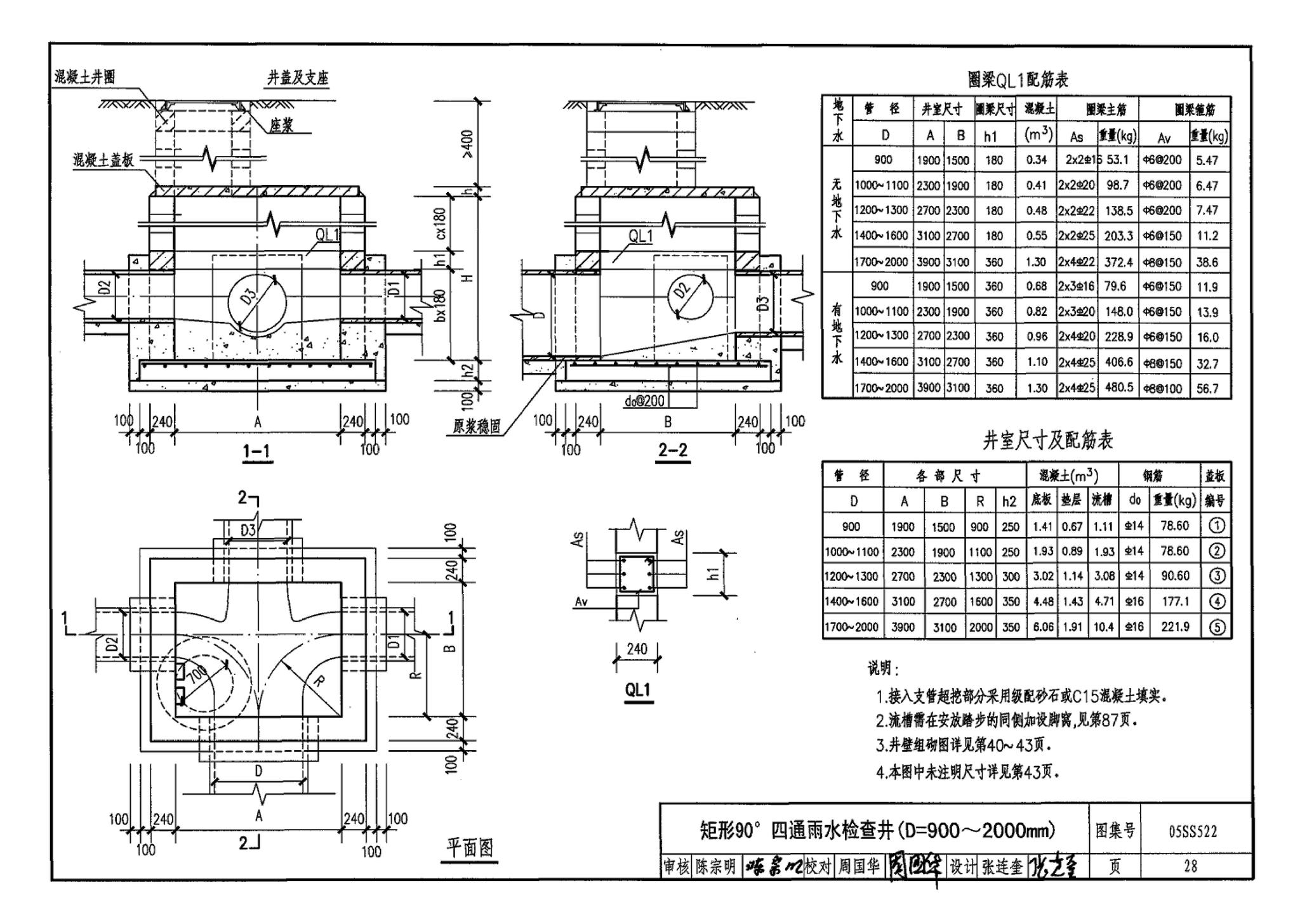 05SS522--混凝土模块式排水检查井