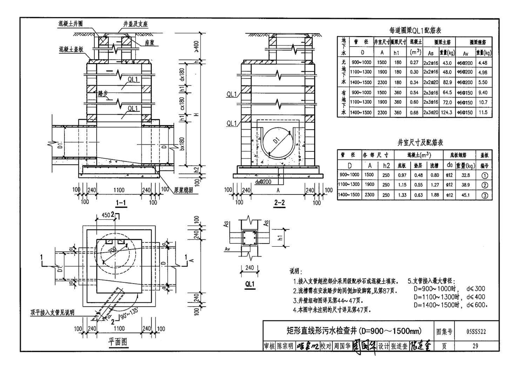 05SS522--混凝土模块式排水检查井