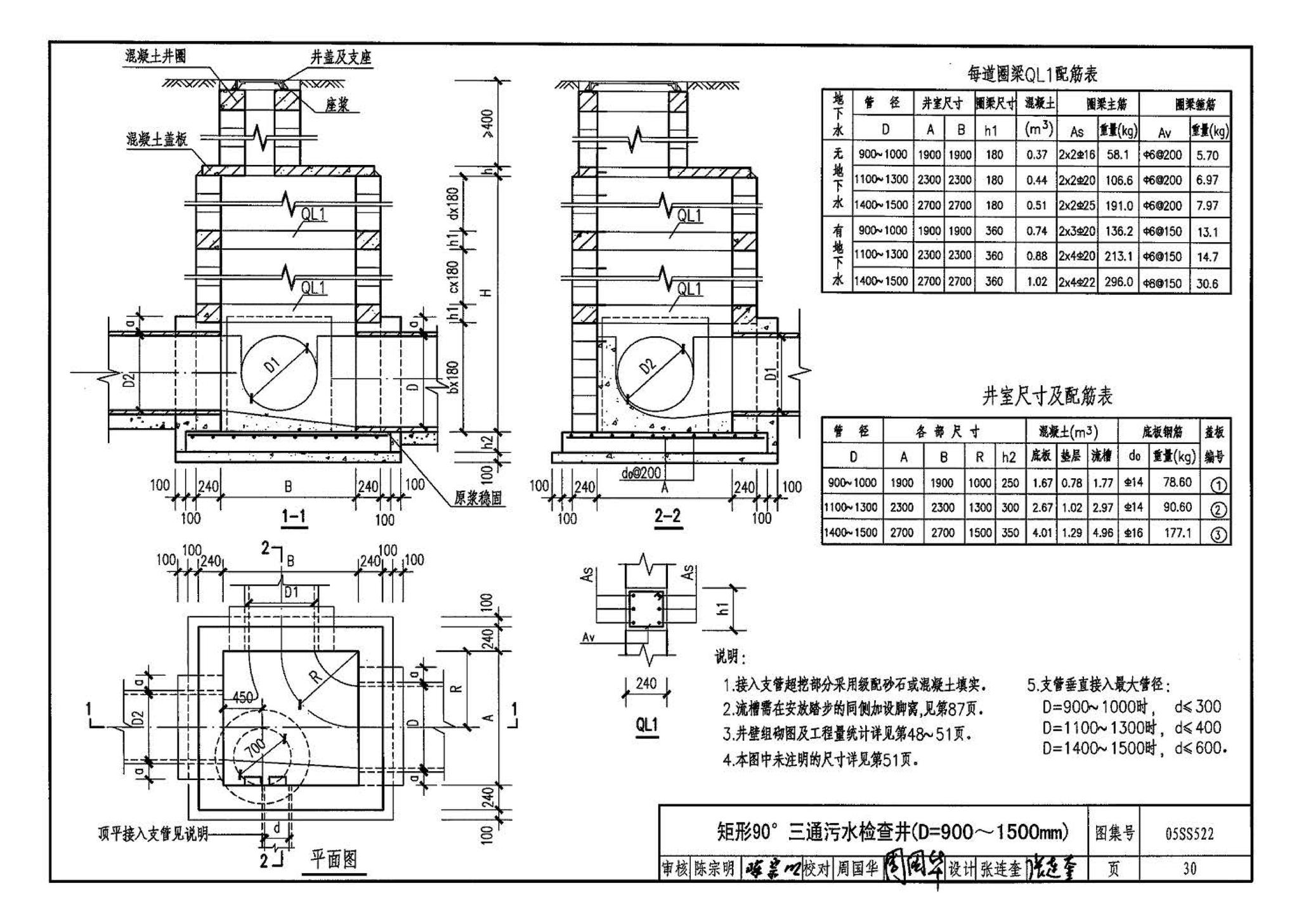 05SS522--混凝土模块式排水检查井