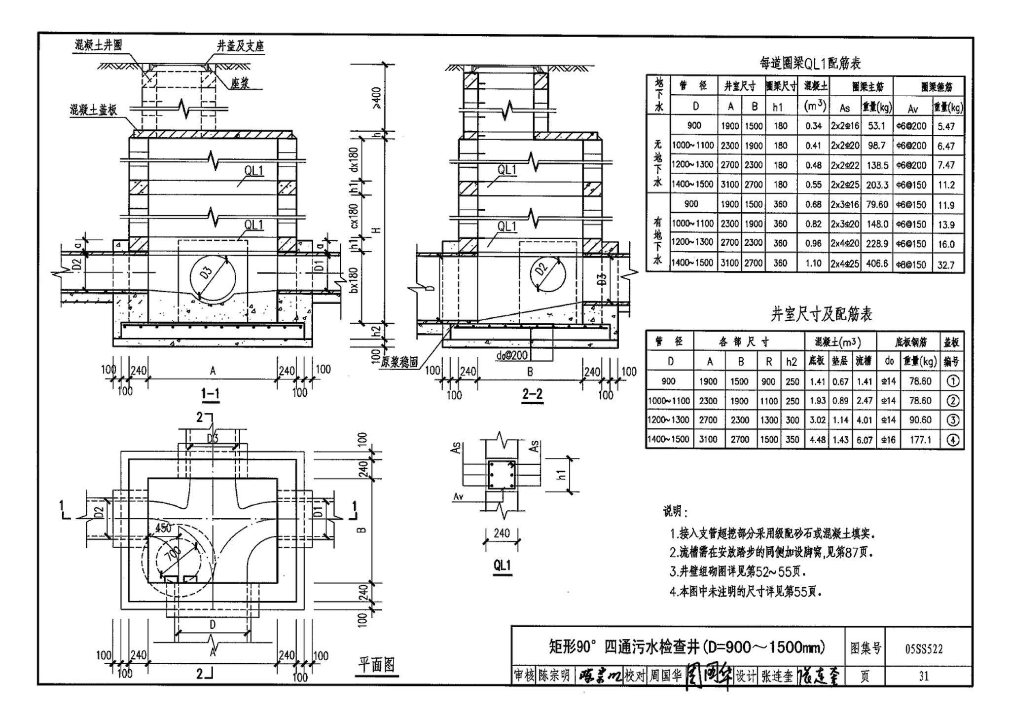 05SS522--混凝土模块式排水检查井