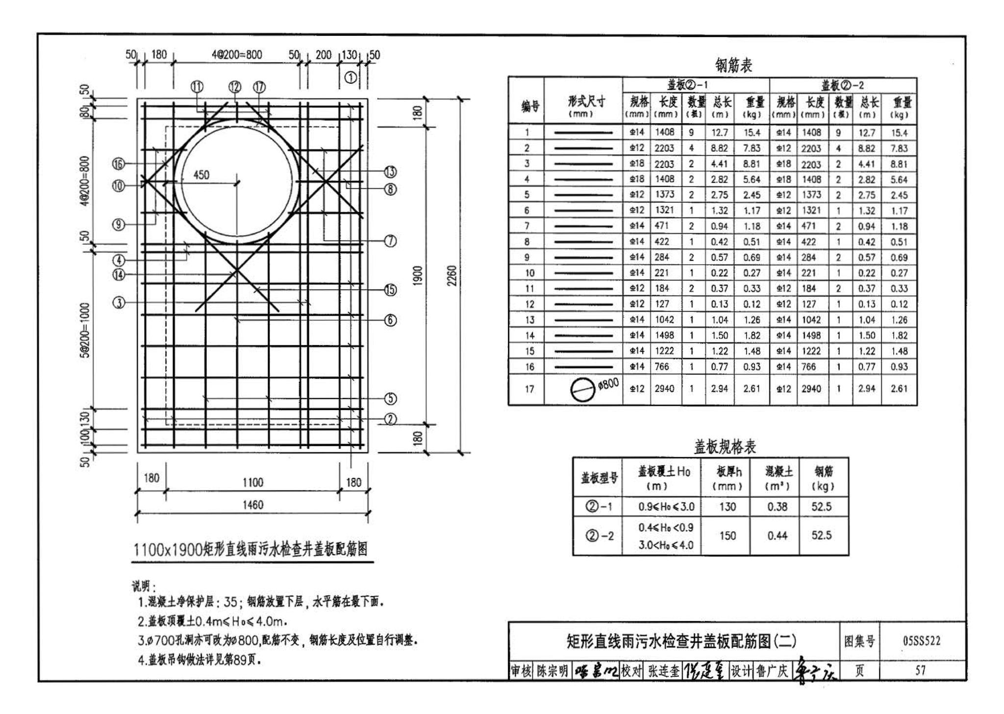 05SS522--混凝土模块式排水检查井