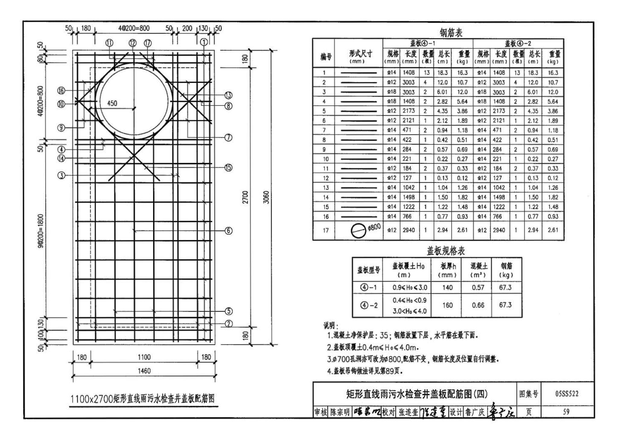 05SS522--混凝土模块式排水检查井