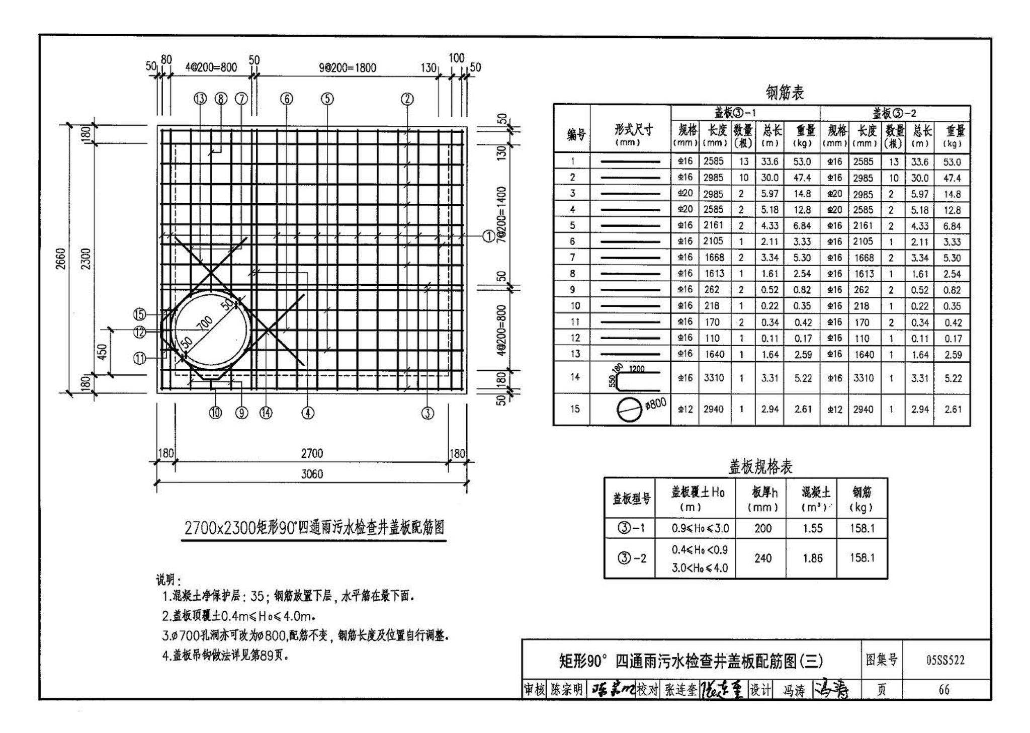 05SS522--混凝土模块式排水检查井