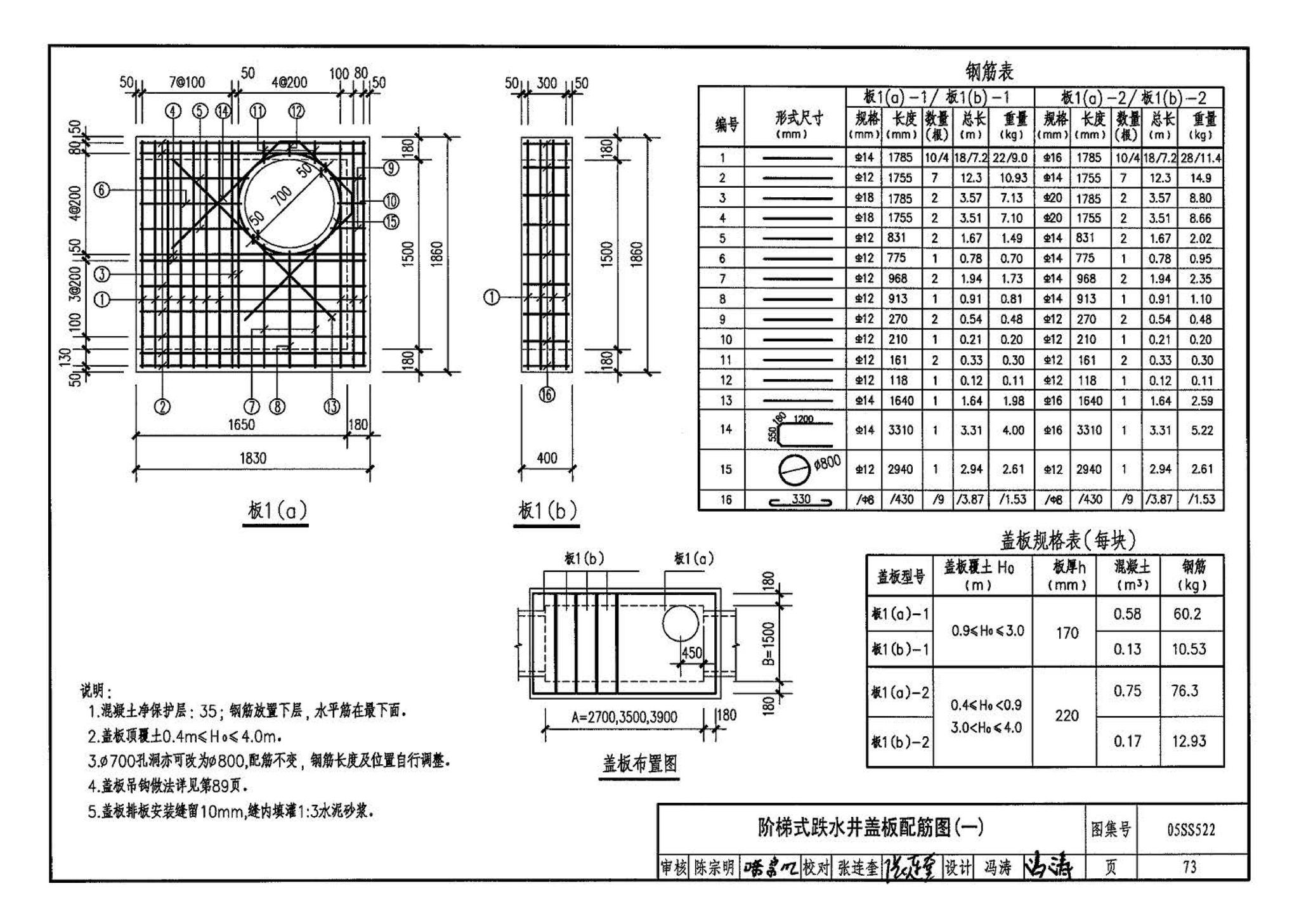 05SS522--混凝土模块式排水检查井