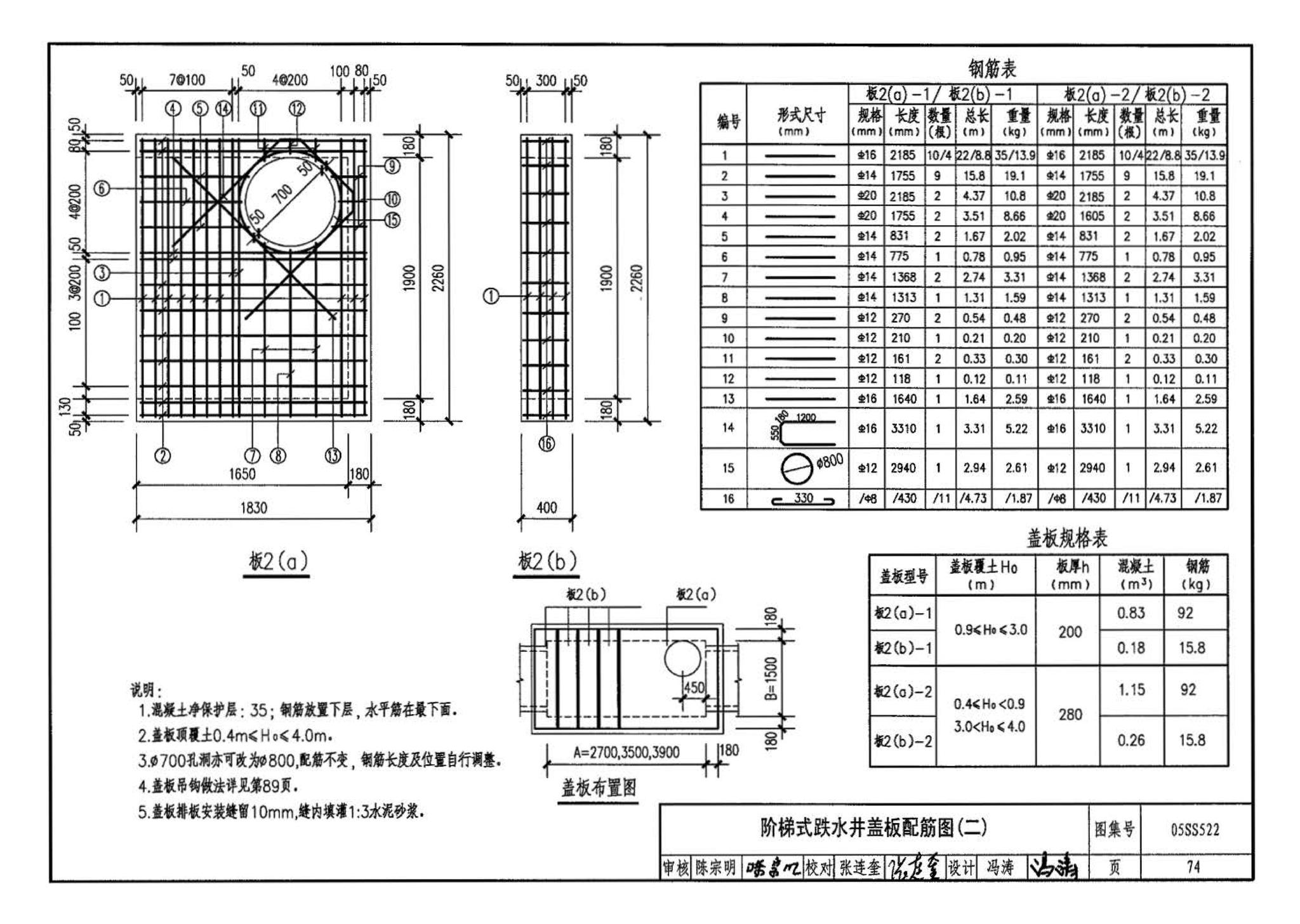 05SS522--混凝土模块式排水检查井