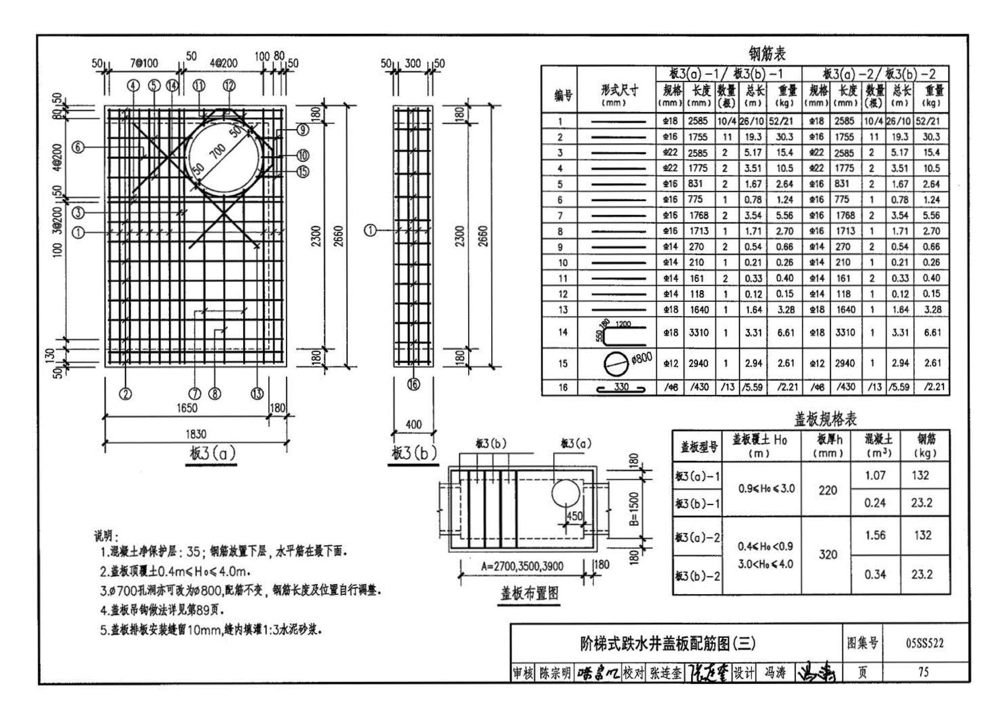 05SS522--混凝土模块式排水检查井