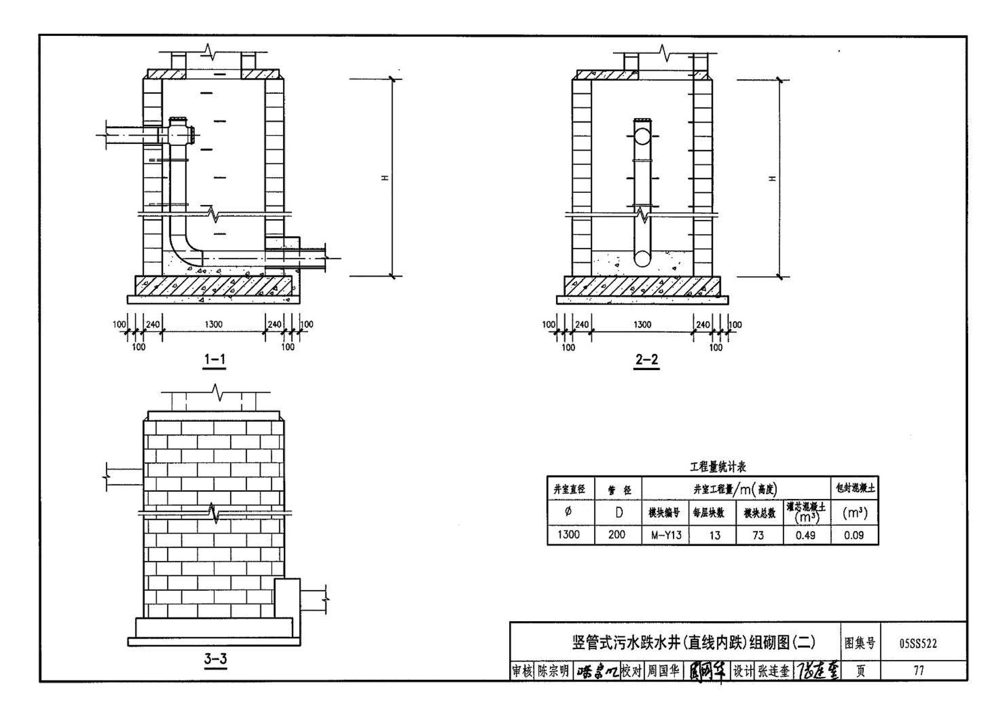 05SS522--混凝土模块式排水检查井