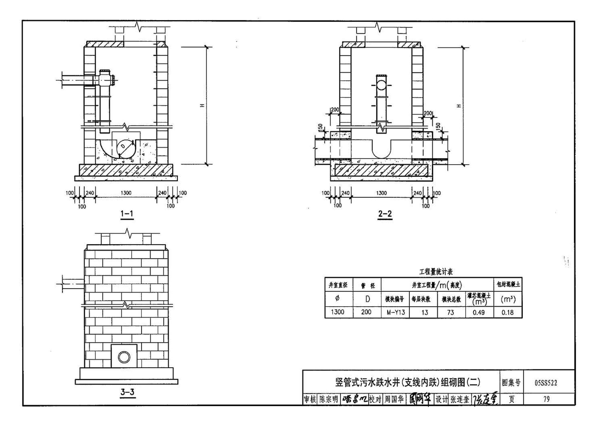 05SS522--混凝土模块式排水检查井