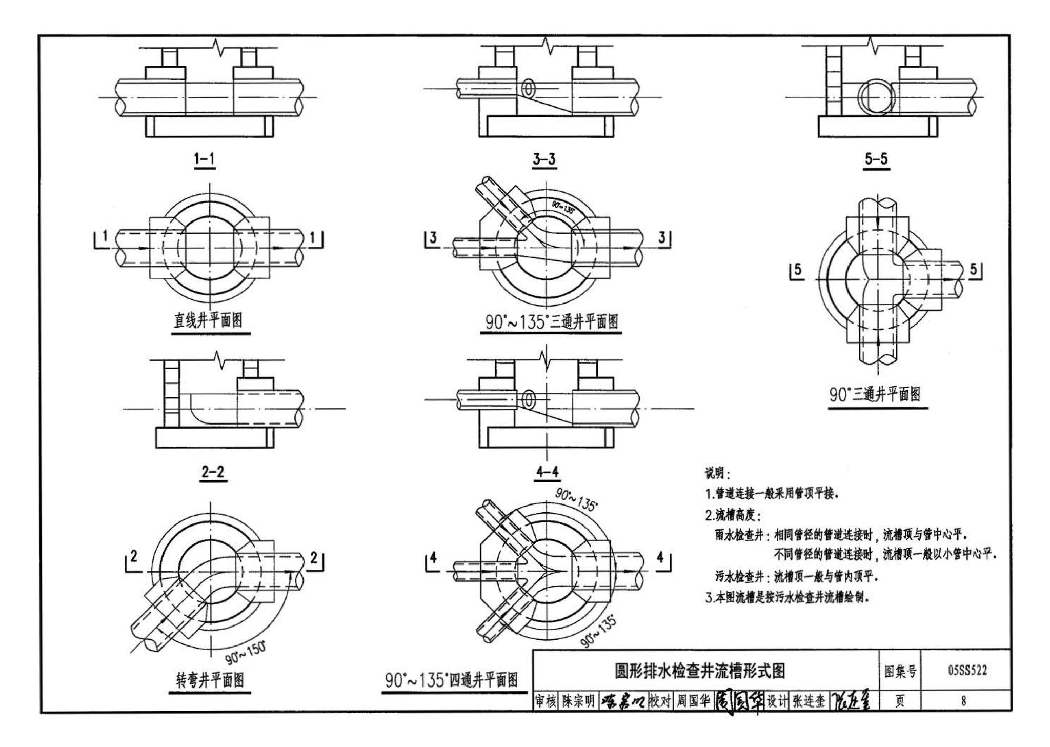 05SS522--混凝土模块式排水检查井