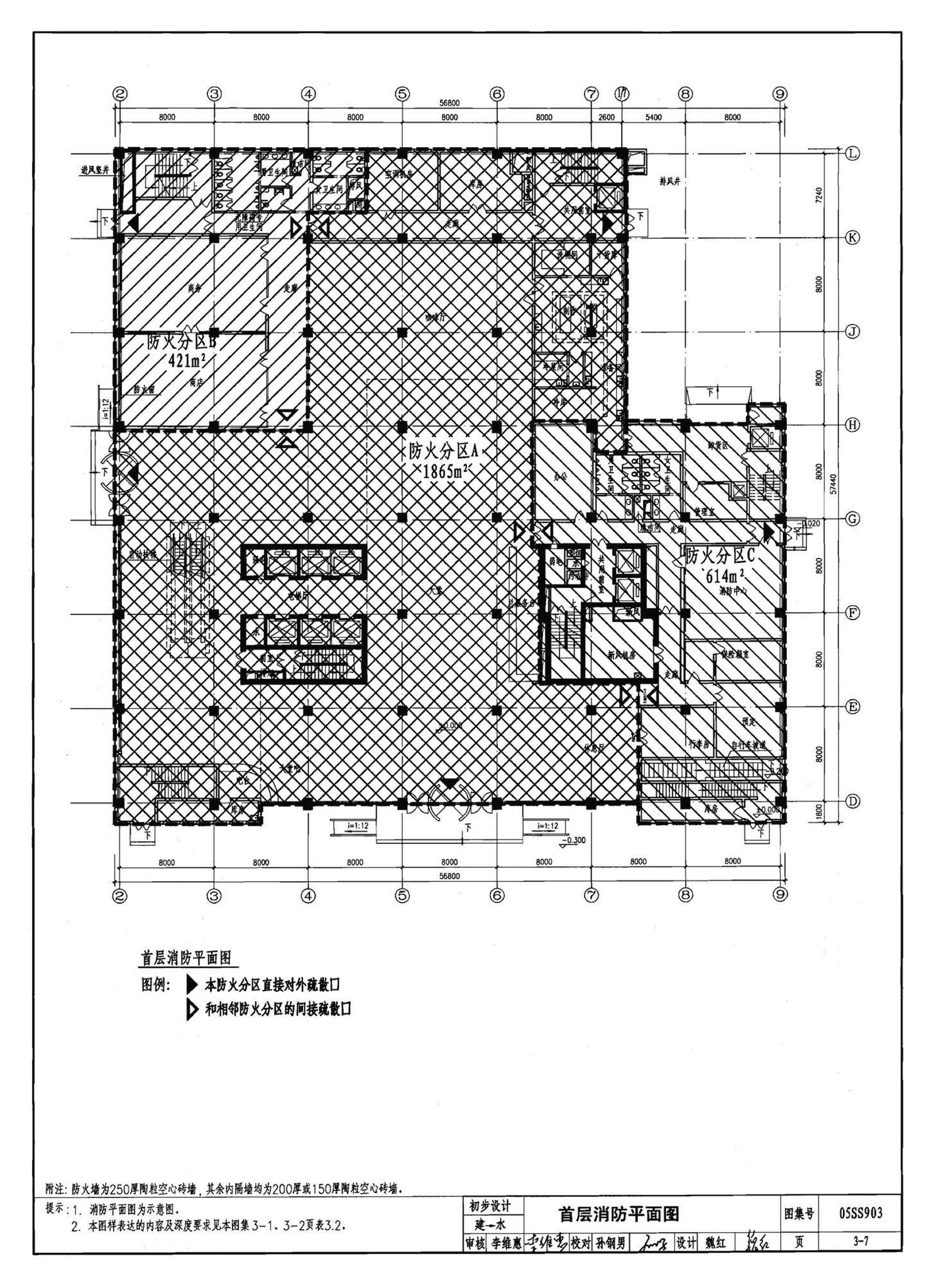 05SS903--民用建筑工程互提资料深度及图样－给水排水专业