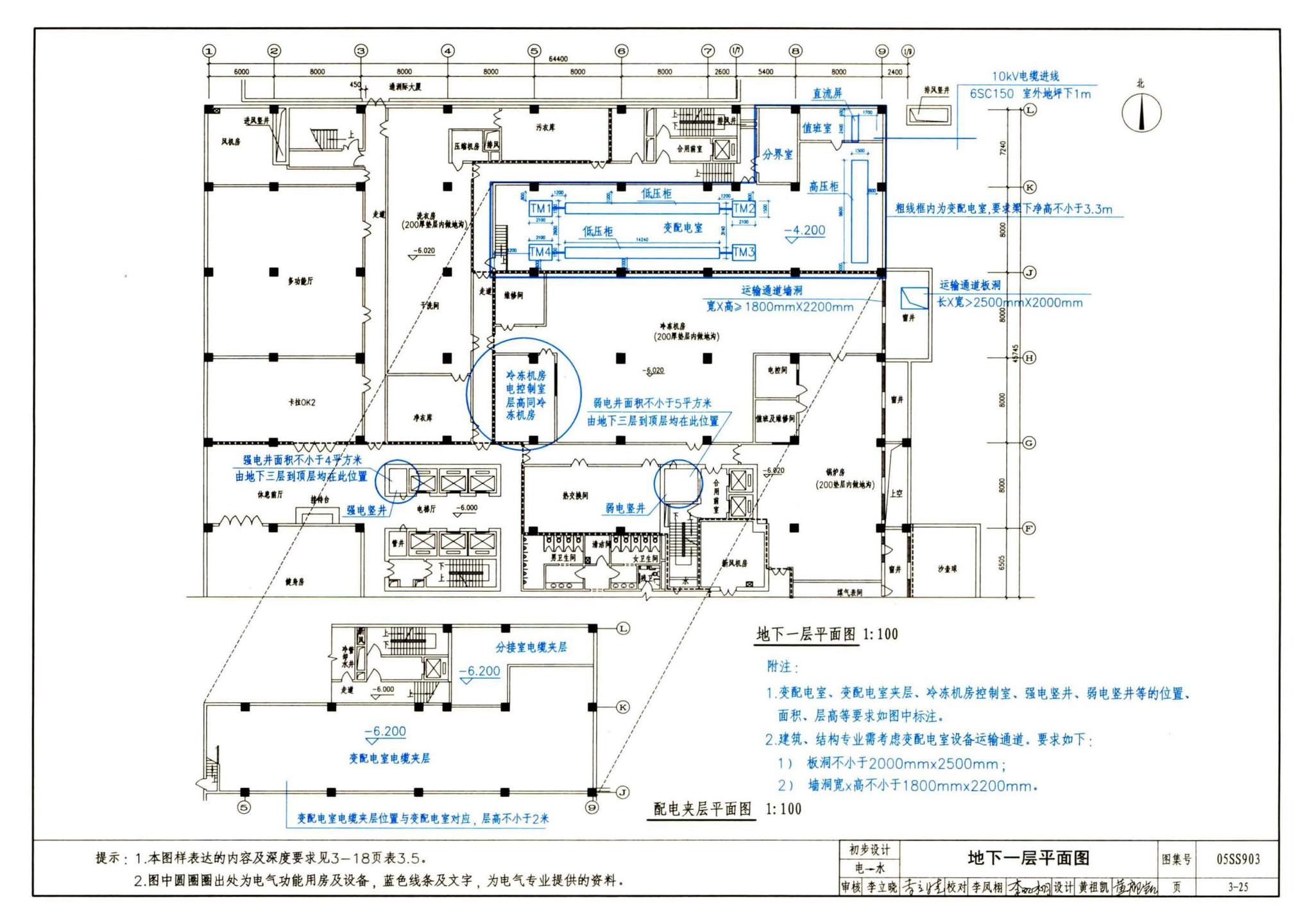 05SS903--民用建筑工程互提资料深度及图样－给水排水专业