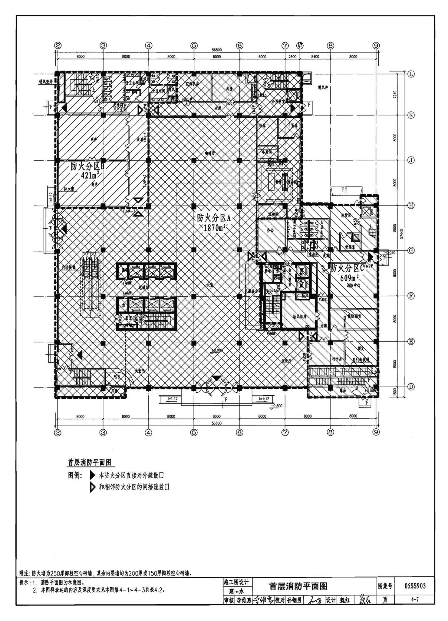 05SS903--民用建筑工程互提资料深度及图样－给水排水专业