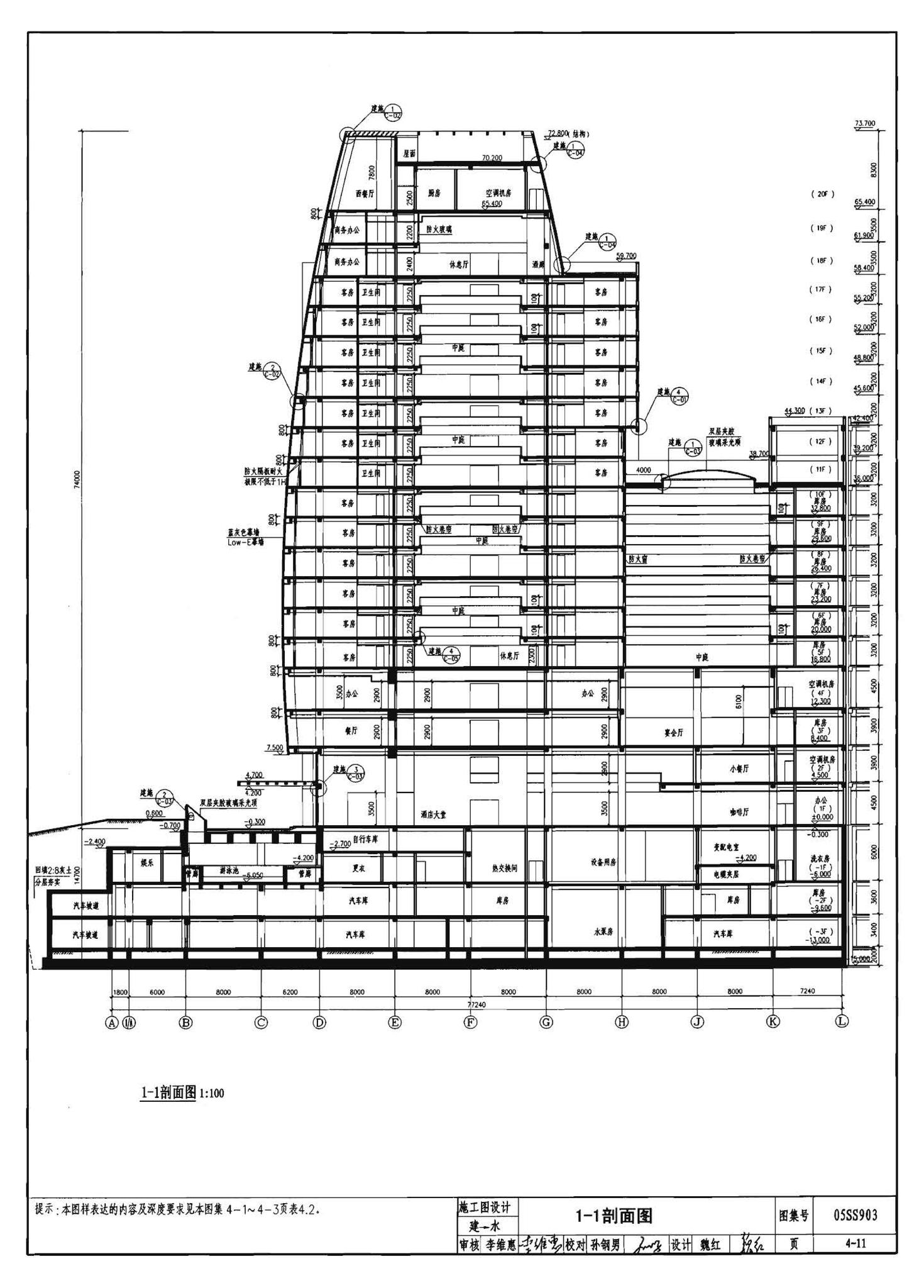 05SS903--民用建筑工程互提资料深度及图样－给水排水专业