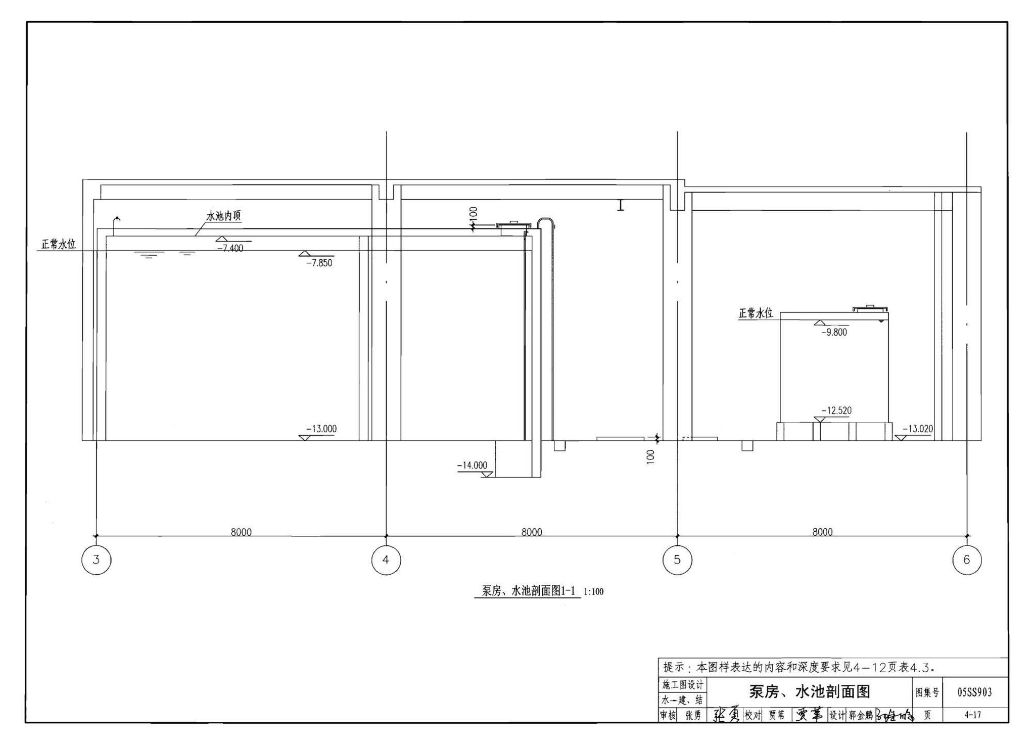 05SS903--民用建筑工程互提资料深度及图样－给水排水专业