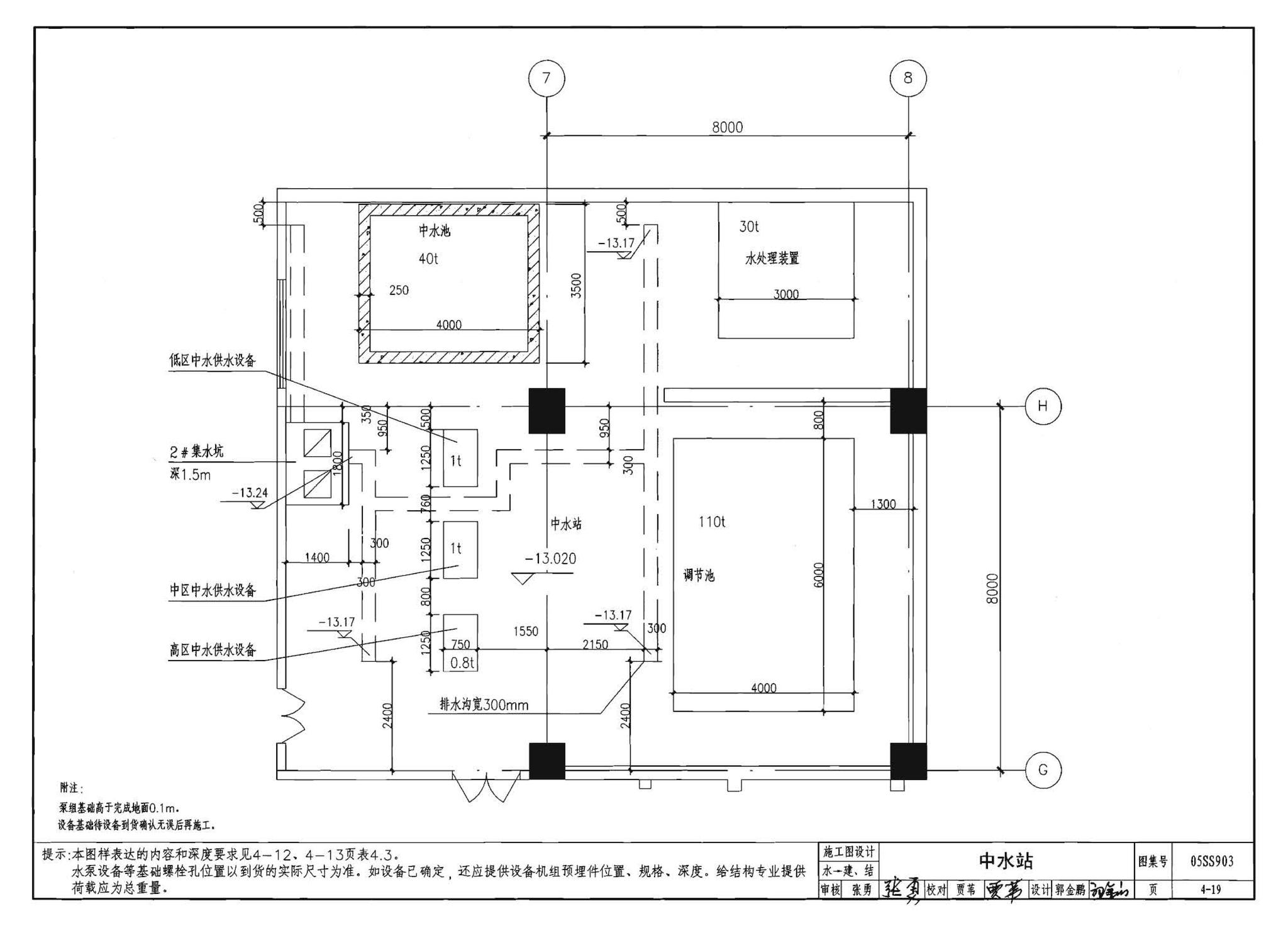 05SS903--民用建筑工程互提资料深度及图样－给水排水专业