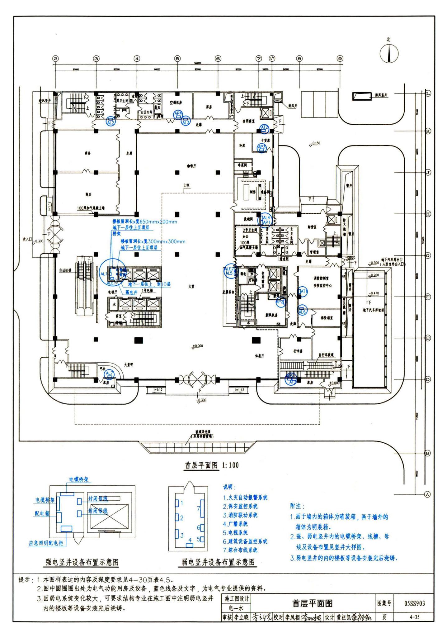 05SS903--民用建筑工程互提资料深度及图样－给水排水专业