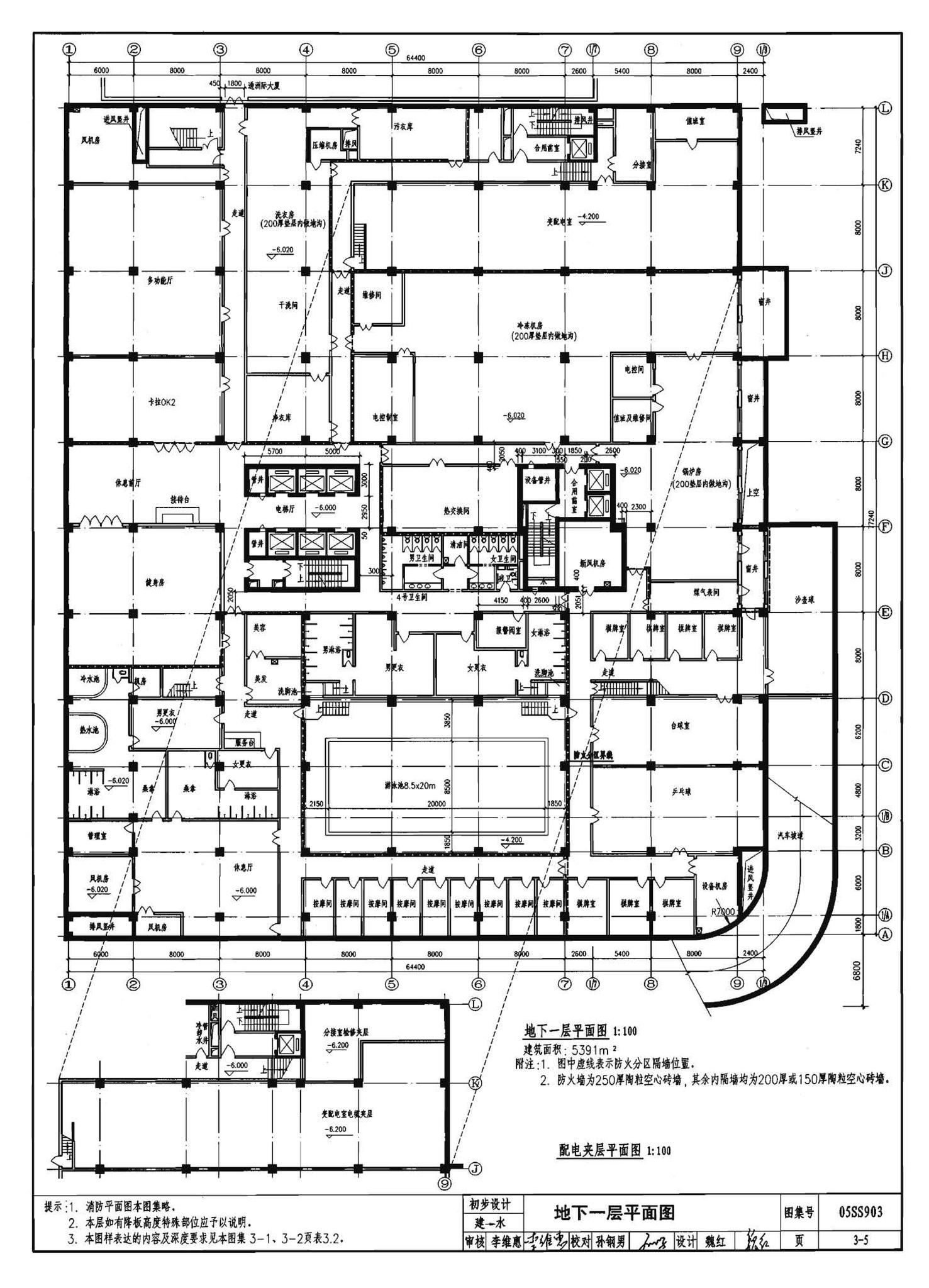 05SS903--民用建筑工程互提资料深度及图样－给水排水专业