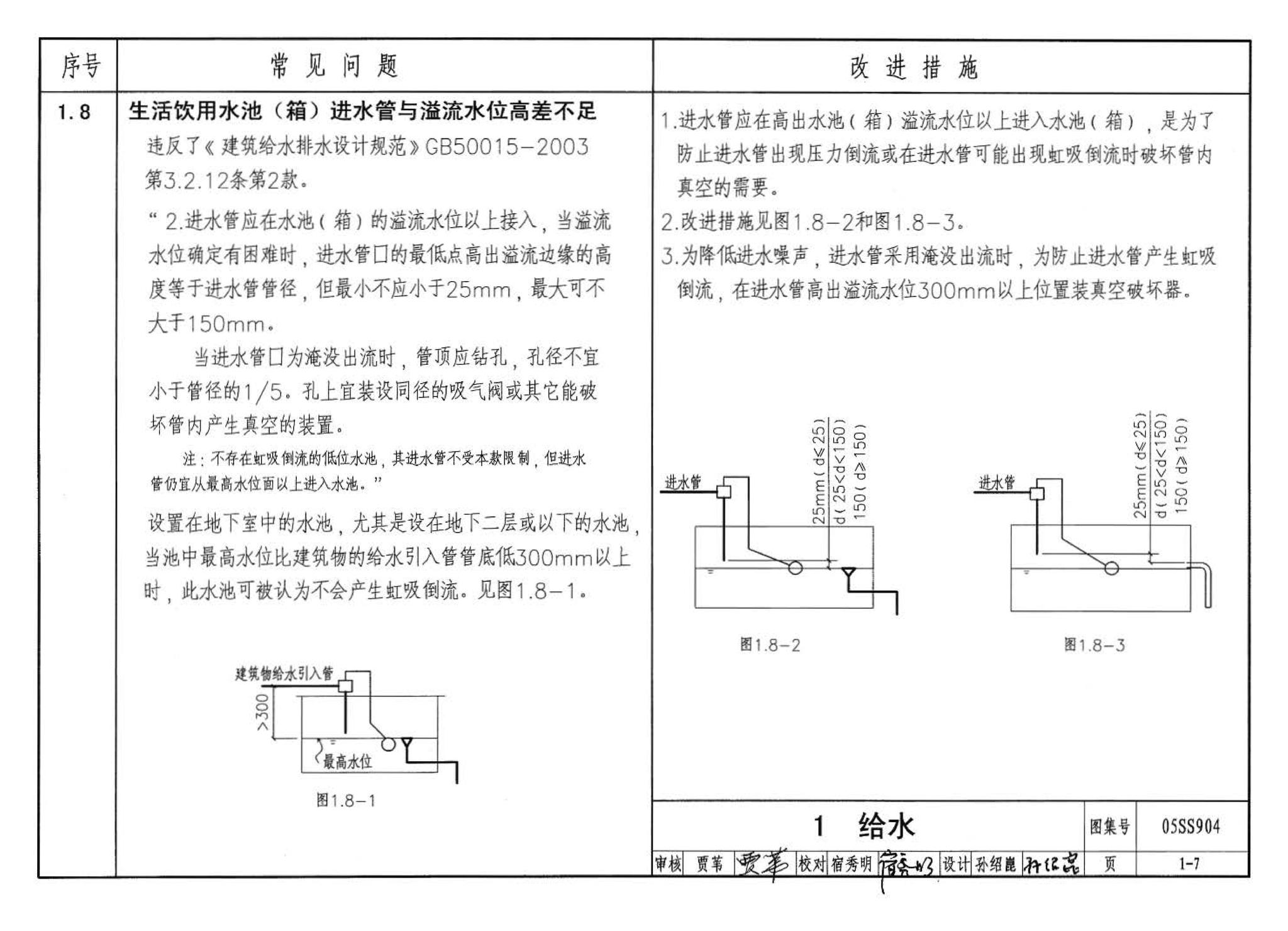 05SS904--民用建筑工程设计常见问题分析及图示－给水排水专业