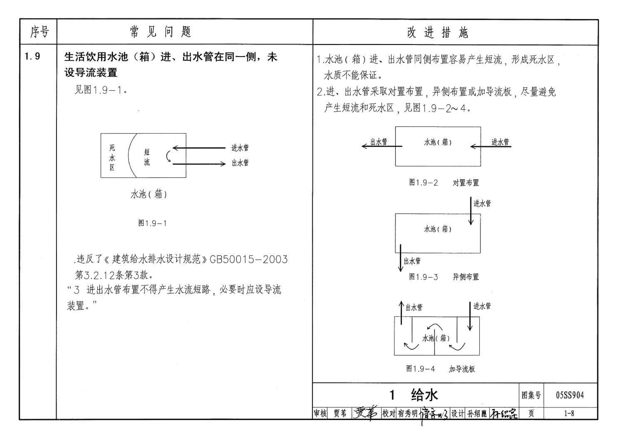 05SS904--民用建筑工程设计常见问题分析及图示－给水排水专业