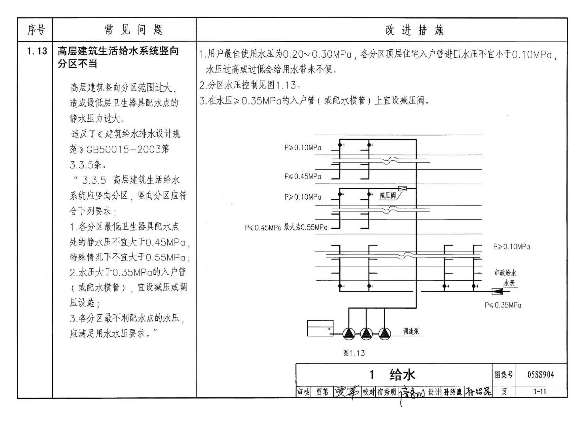 05SS904--民用建筑工程设计常见问题分析及图示－给水排水专业