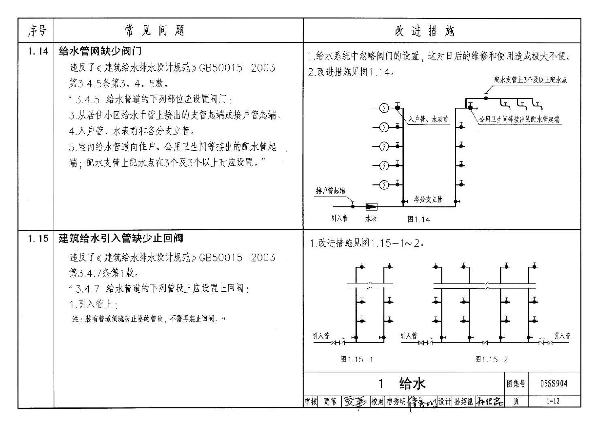 05SS904--民用建筑工程设计常见问题分析及图示－给水排水专业