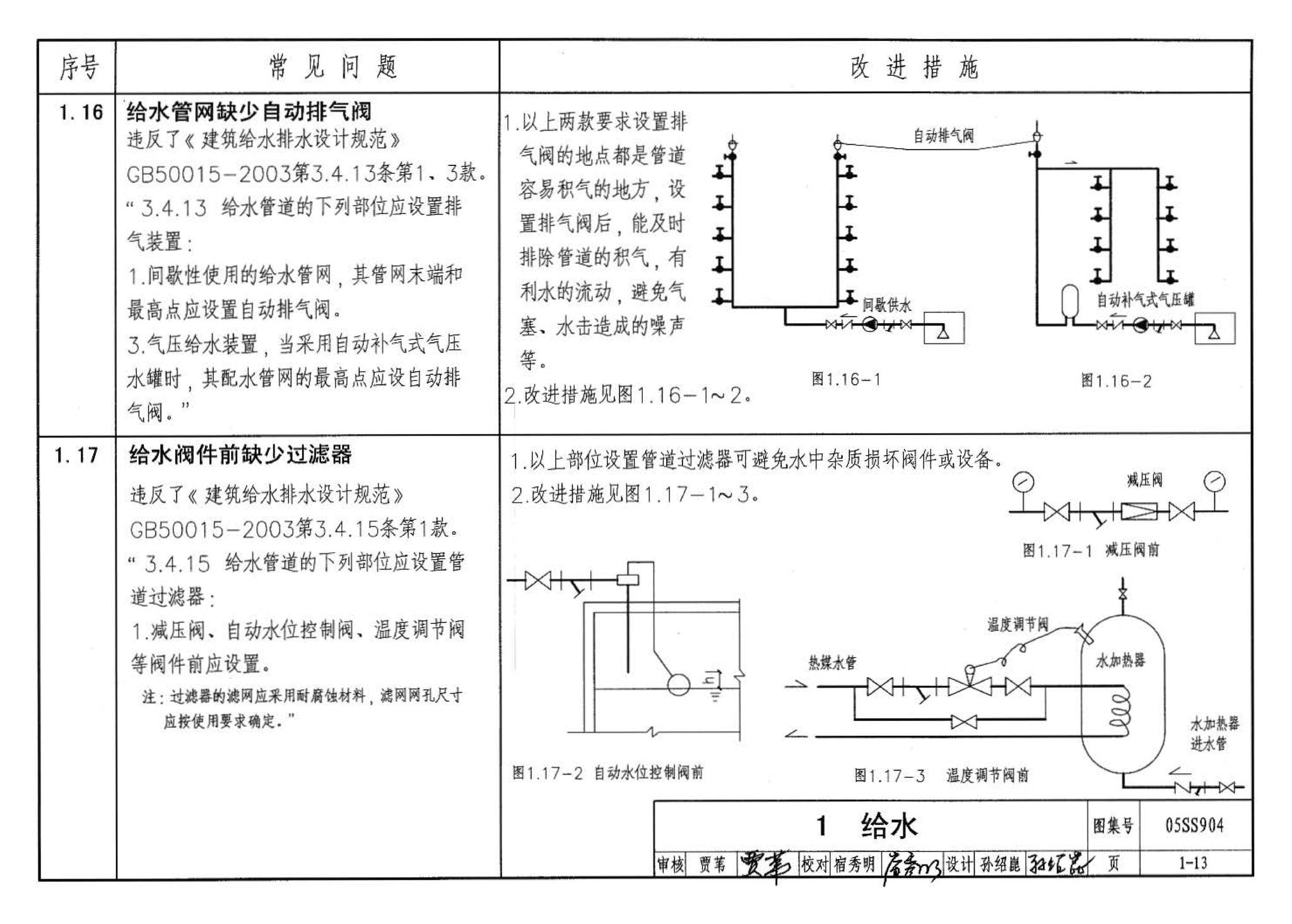 05SS904--民用建筑工程设计常见问题分析及图示－给水排水专业