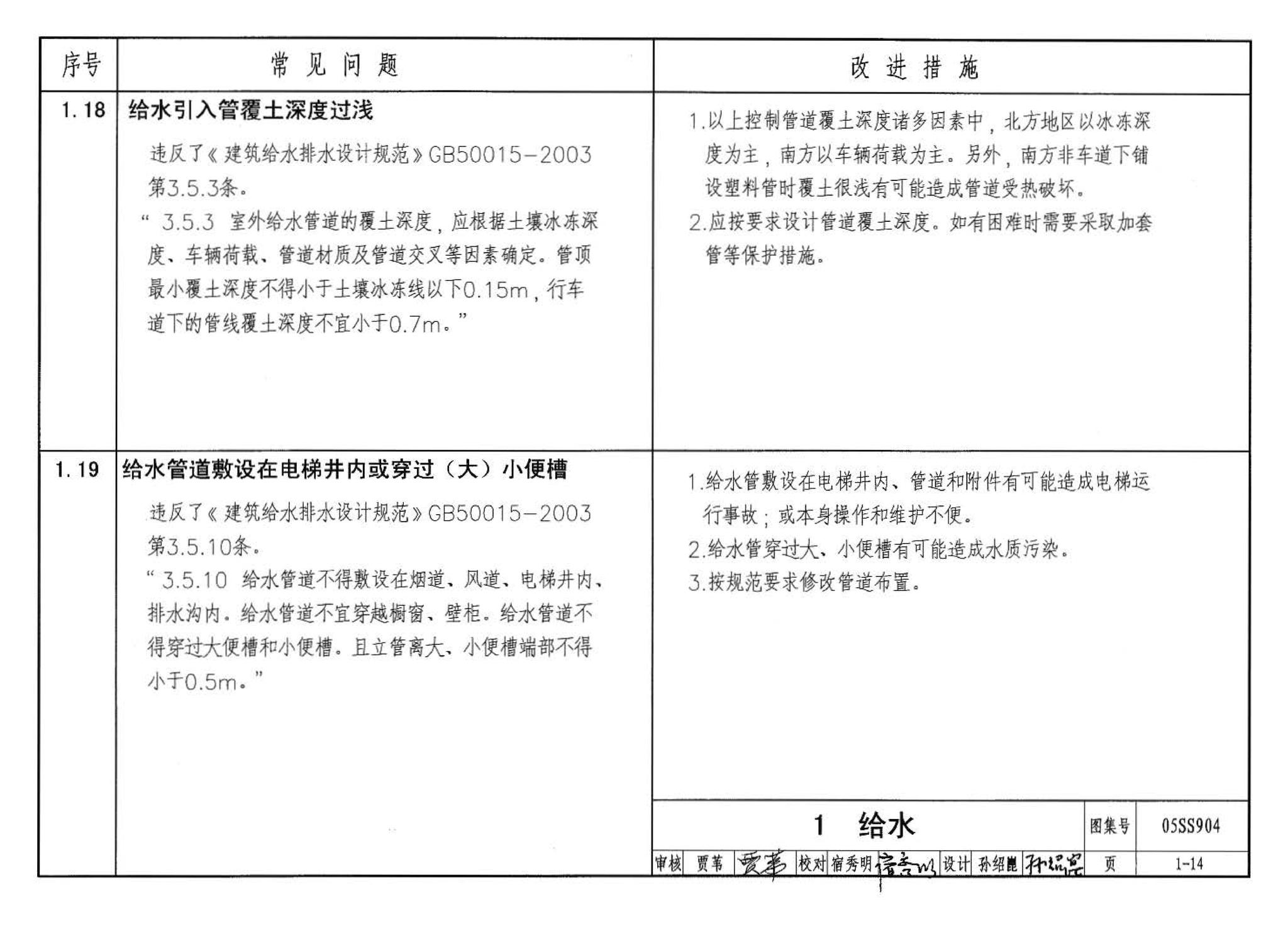 05SS904--民用建筑工程设计常见问题分析及图示－给水排水专业