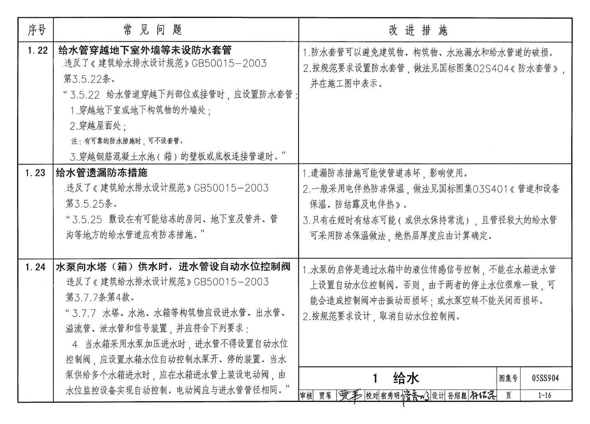 05SS904--民用建筑工程设计常见问题分析及图示－给水排水专业