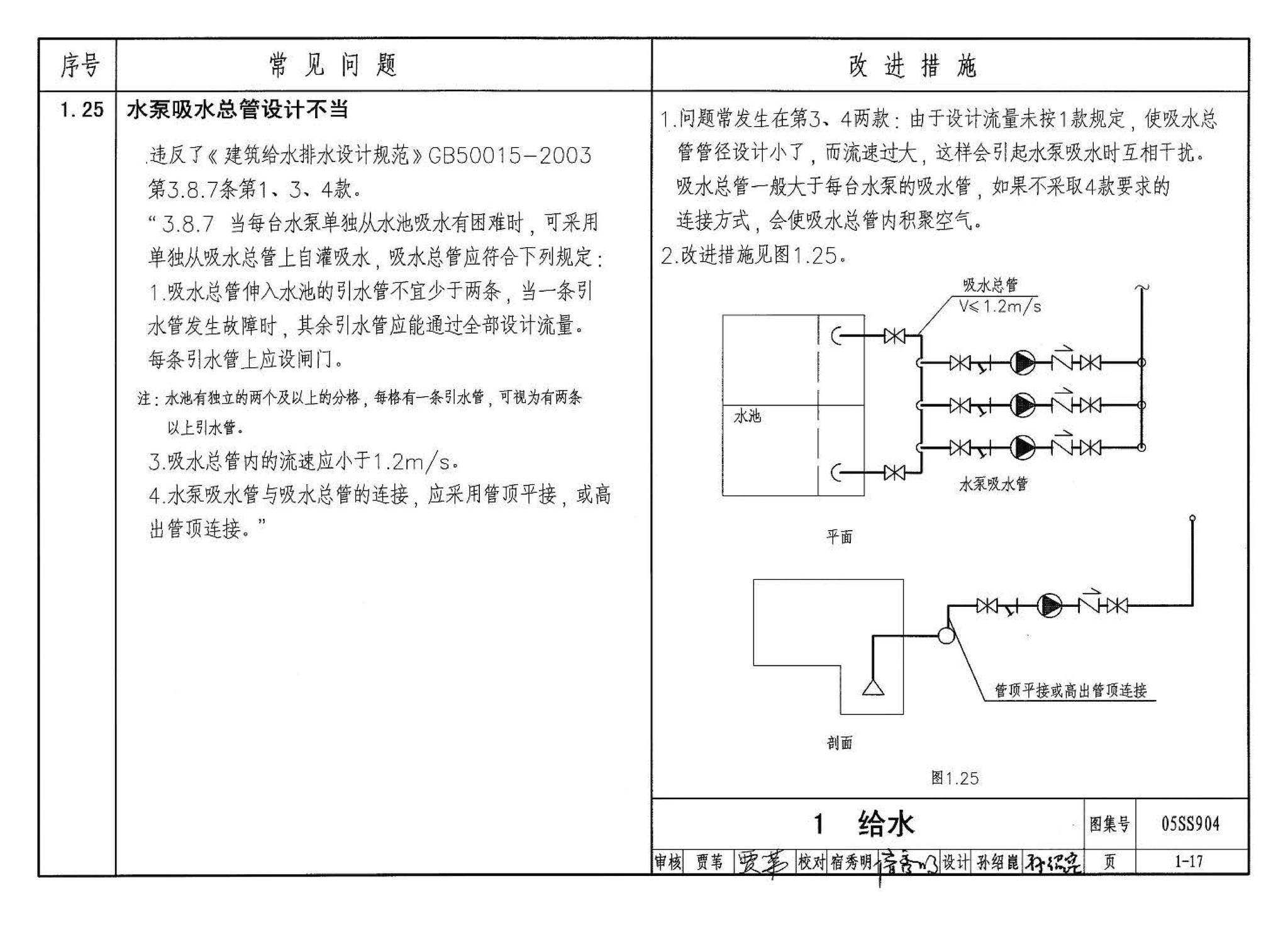 05SS904--民用建筑工程设计常见问题分析及图示－给水排水专业