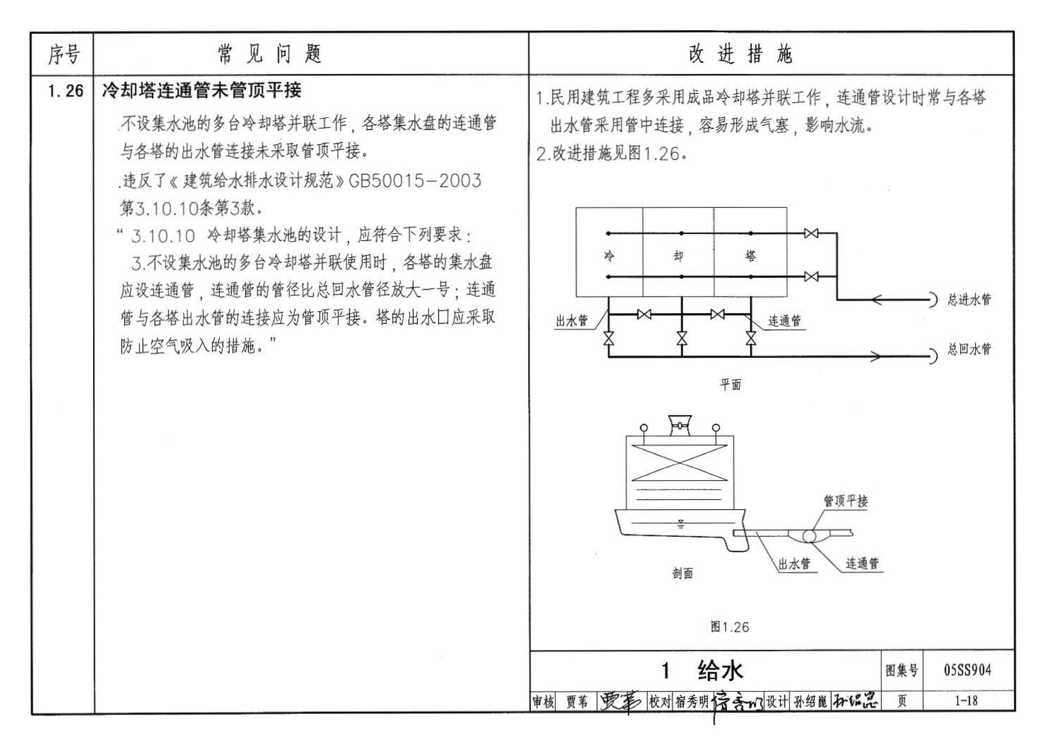 05SS904--民用建筑工程设计常见问题分析及图示－给水排水专业