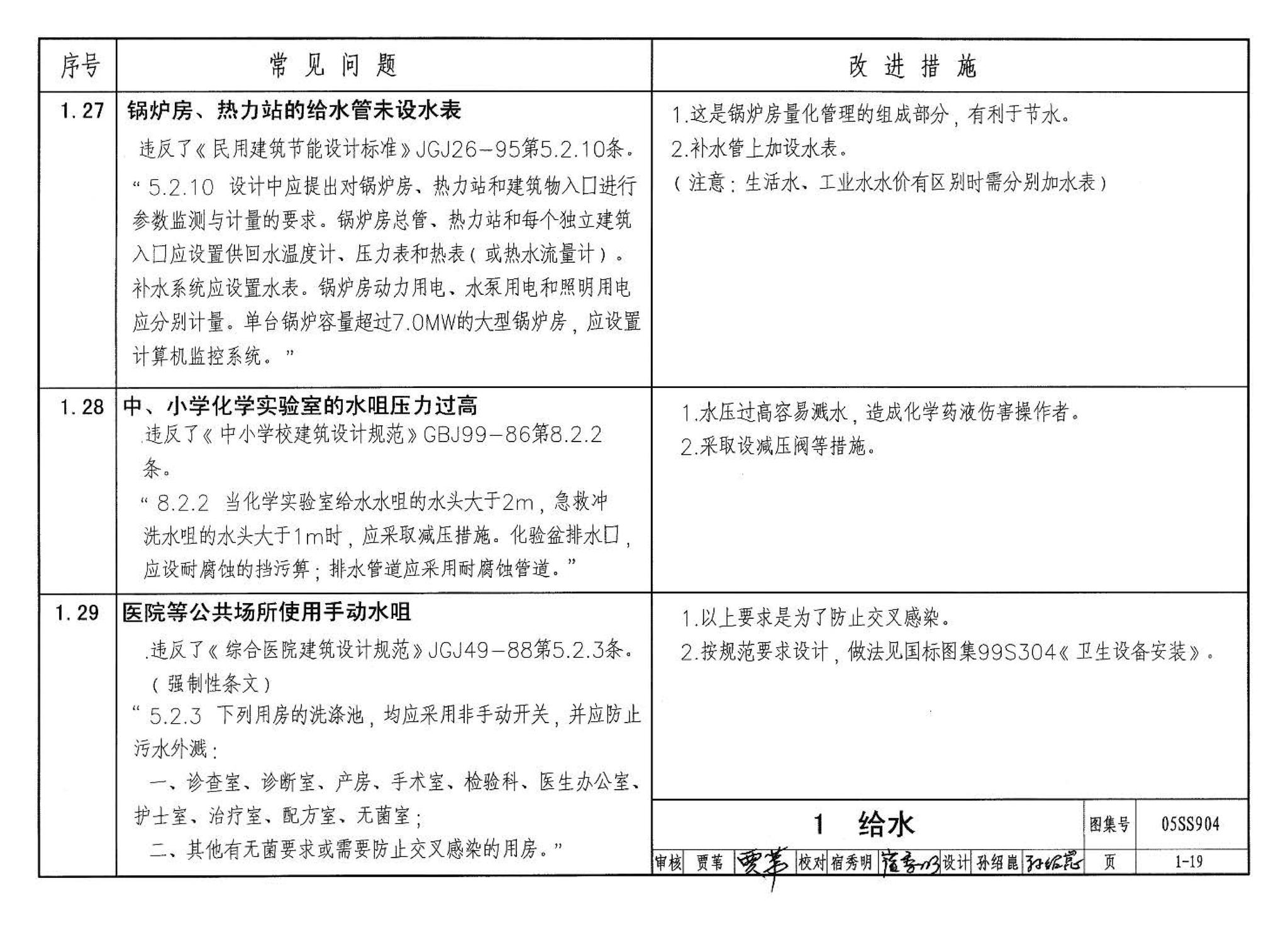 05SS904--民用建筑工程设计常见问题分析及图示－给水排水专业