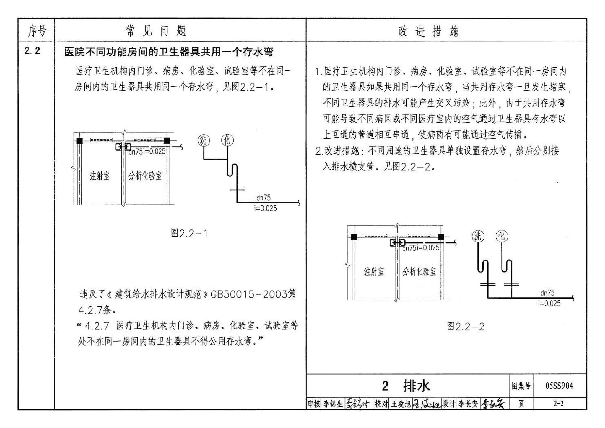 05SS904--民用建筑工程设计常见问题分析及图示－给水排水专业