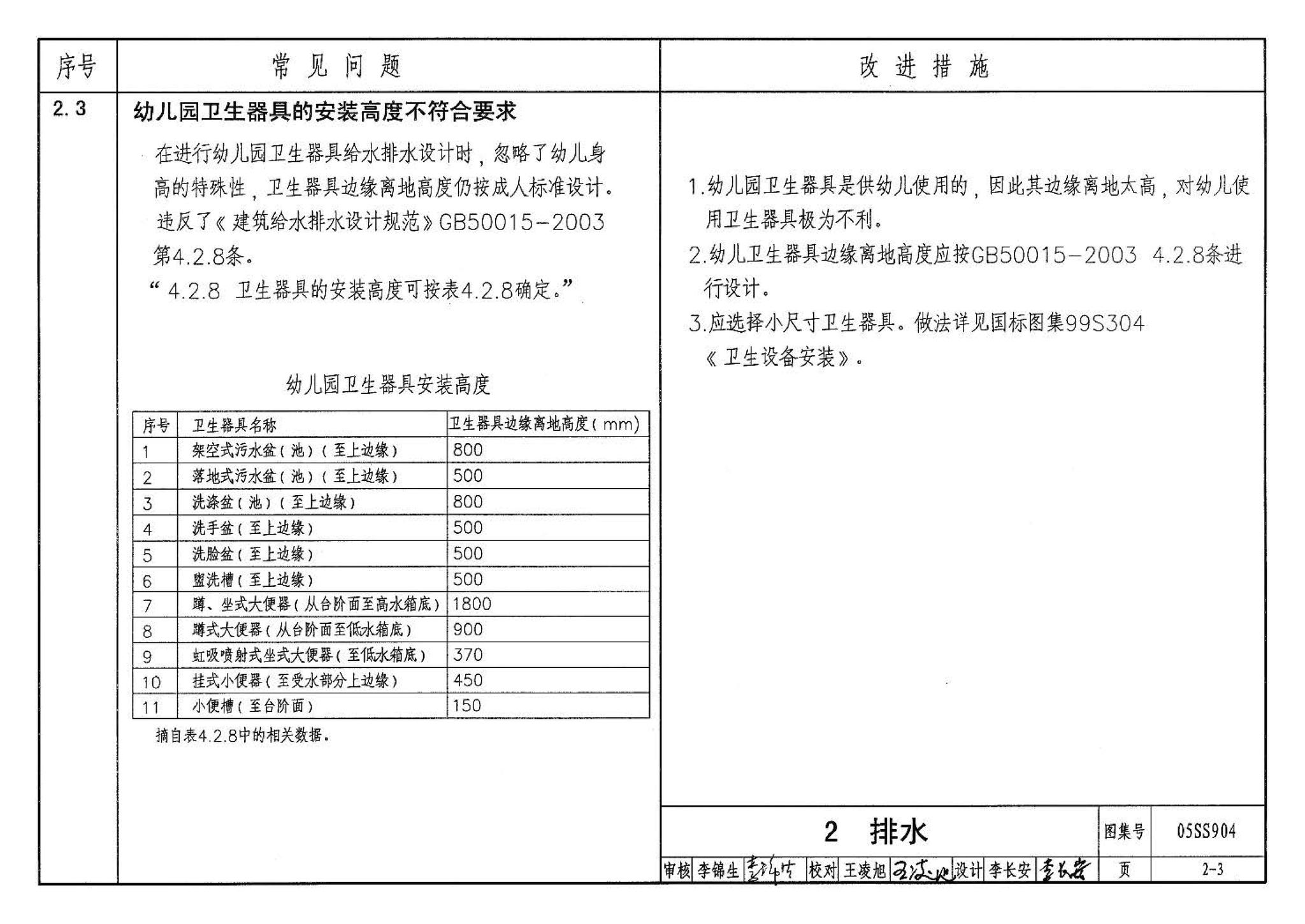 05SS904--民用建筑工程设计常见问题分析及图示－给水排水专业