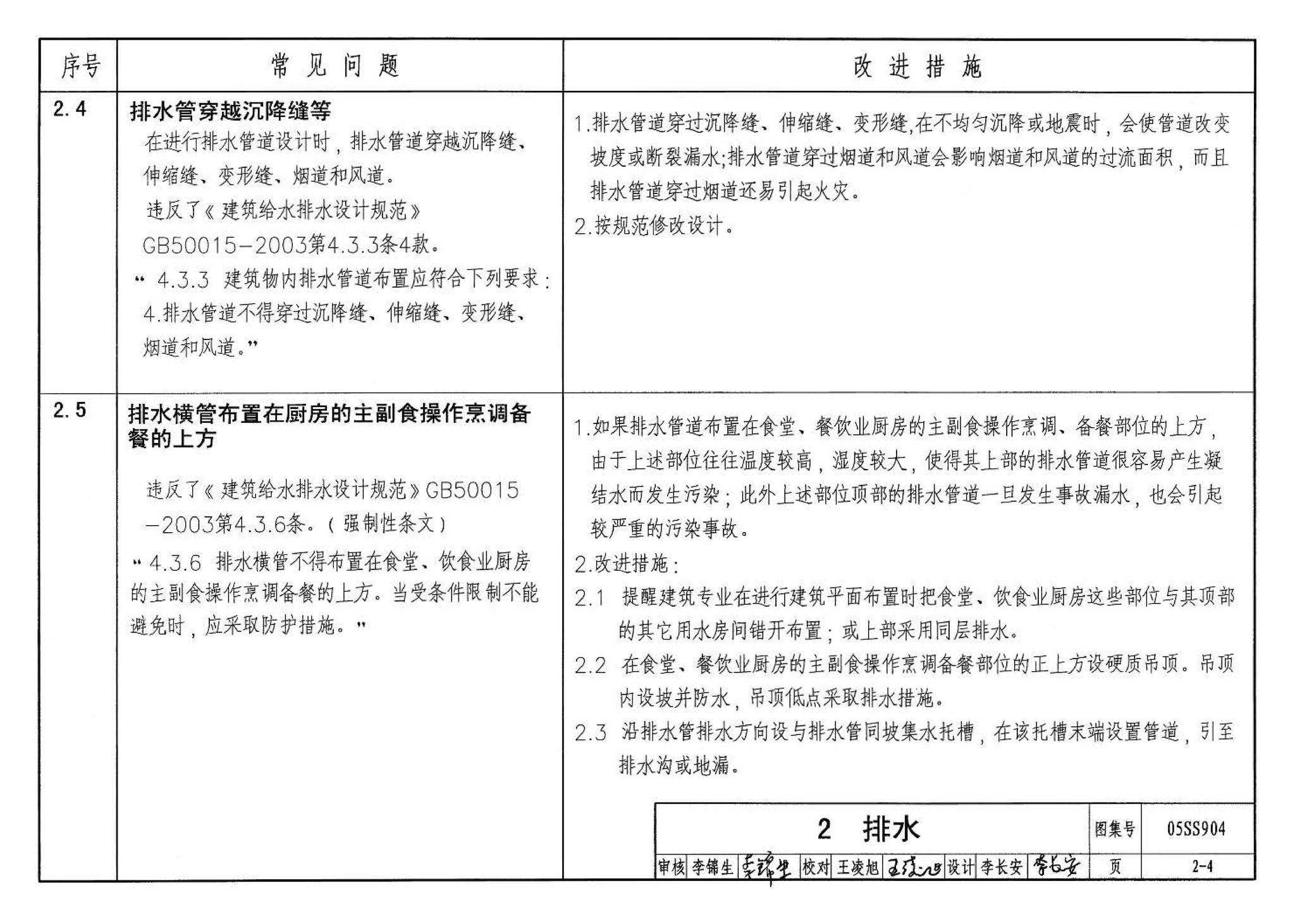 05SS904--民用建筑工程设计常见问题分析及图示－给水排水专业