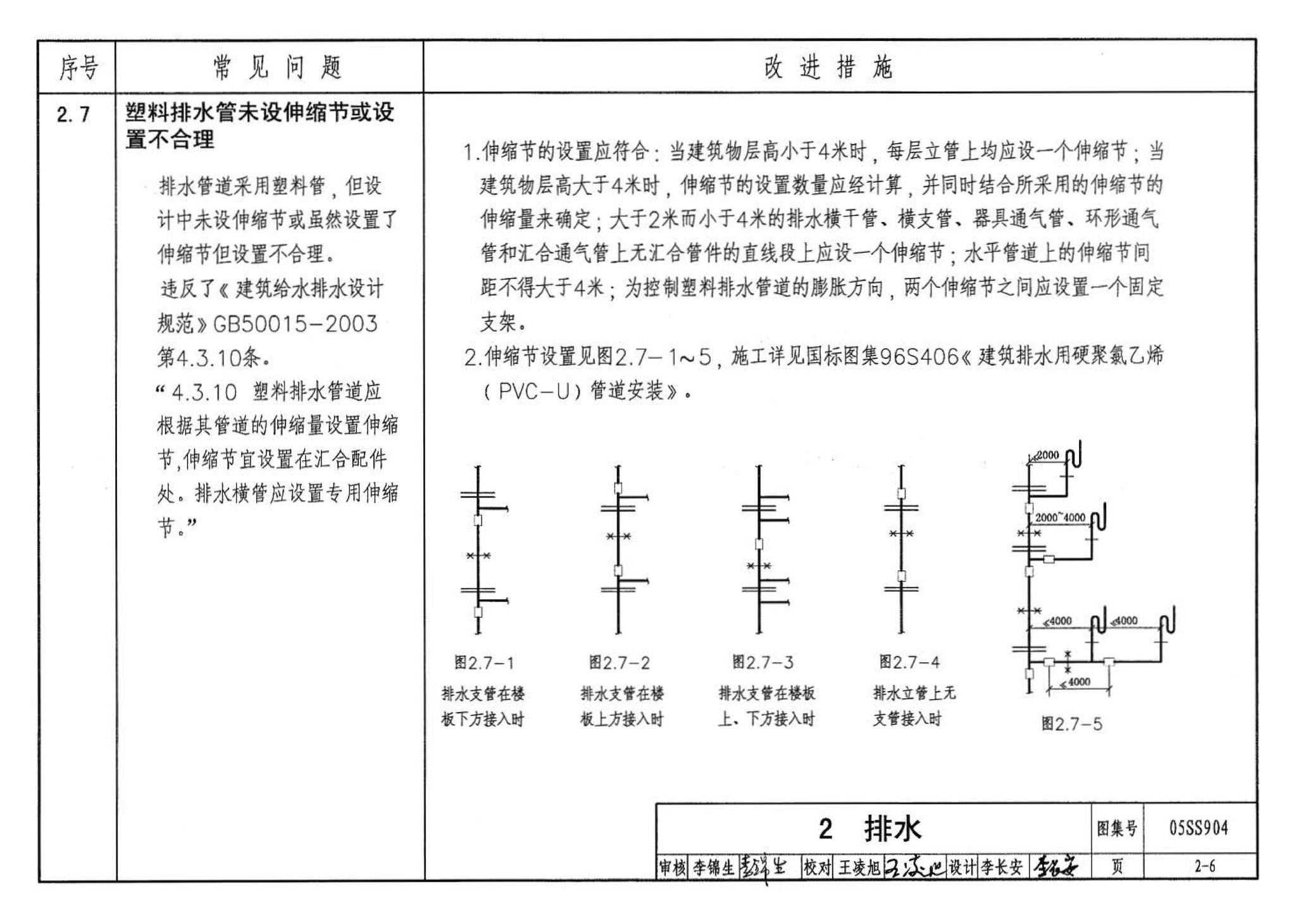 05SS904--民用建筑工程设计常见问题分析及图示－给水排水专业