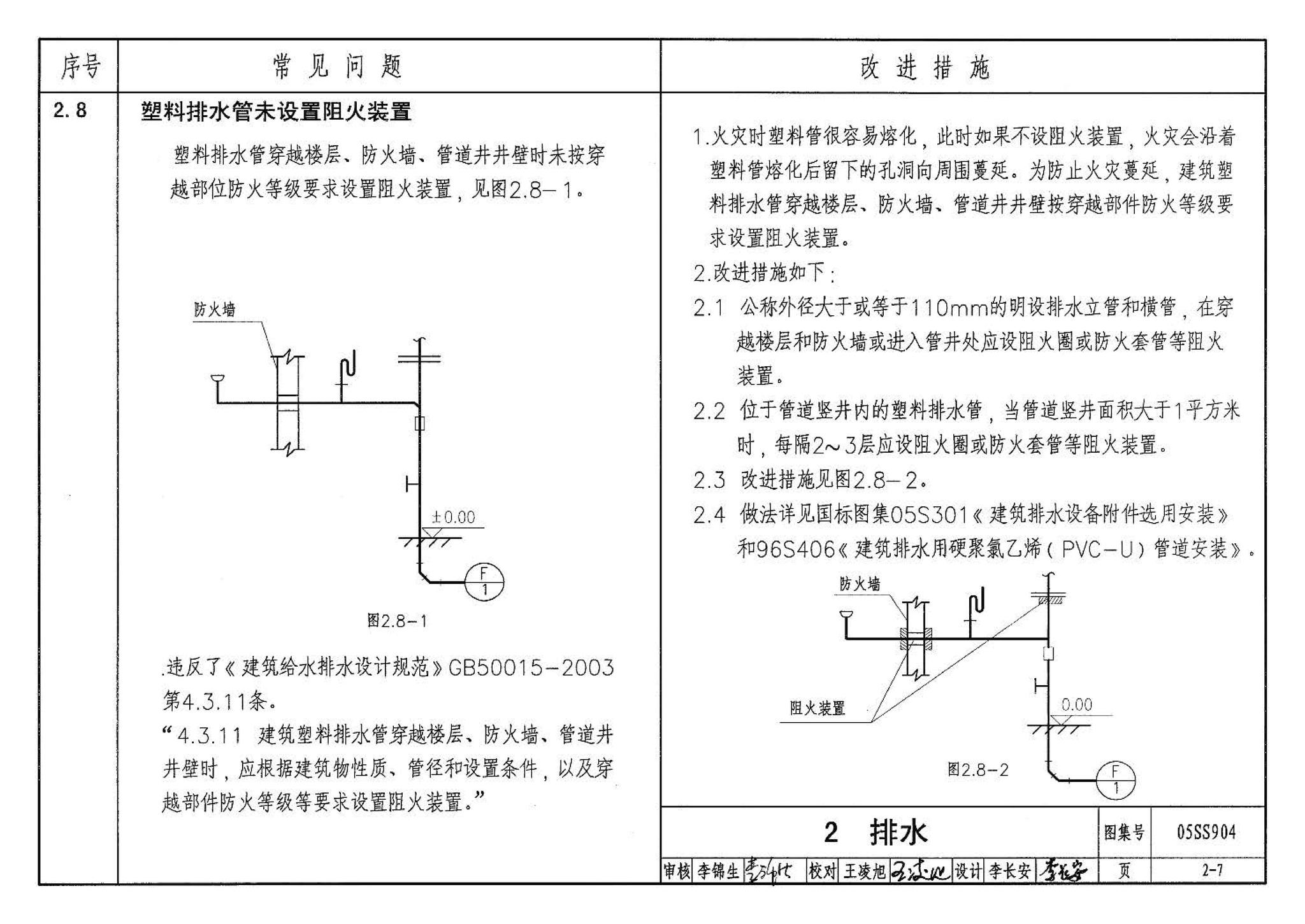 05SS904--民用建筑工程设计常见问题分析及图示－给水排水专业